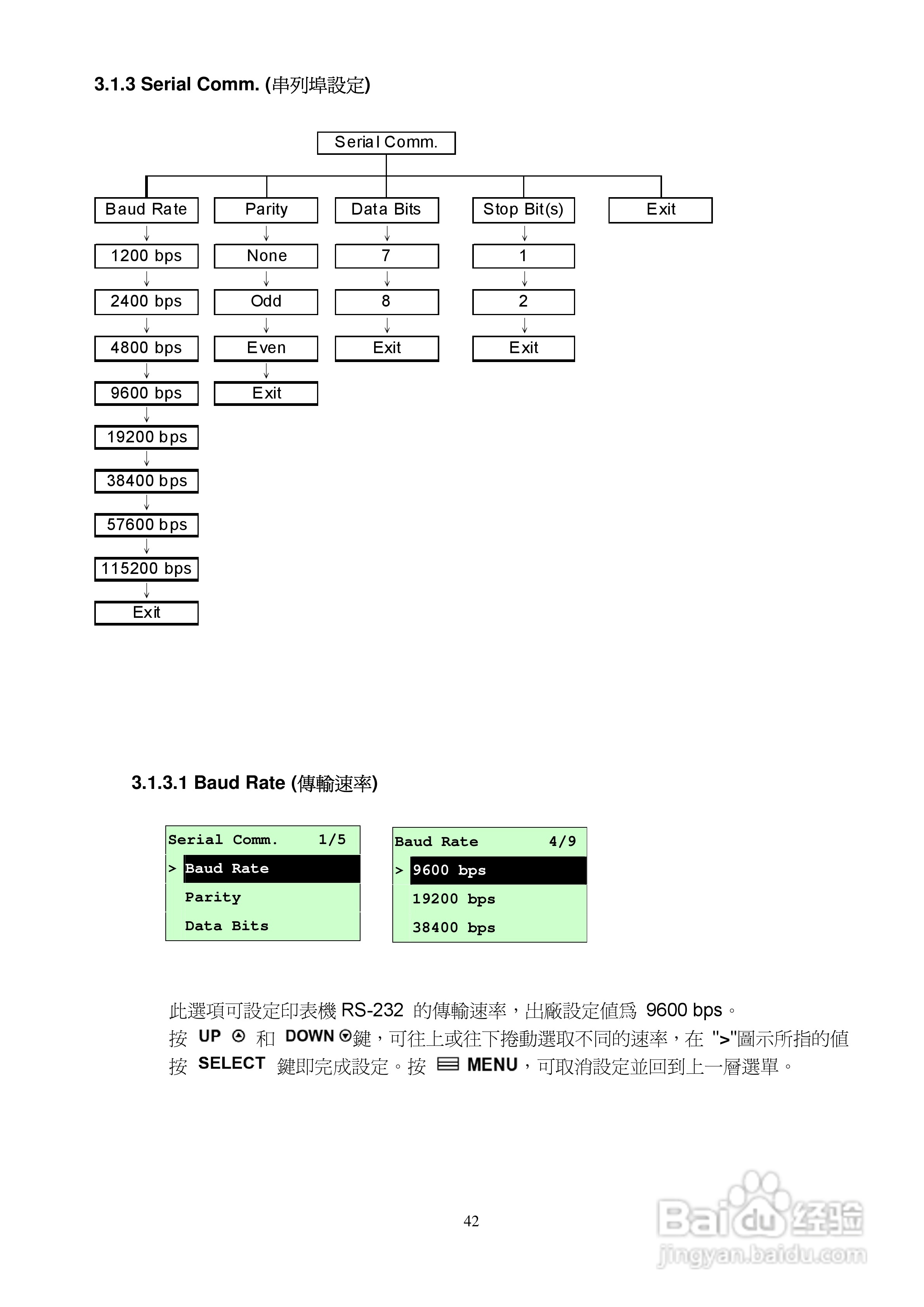 TSC TTP-2410M系列条码打印机使用说明:[5]
