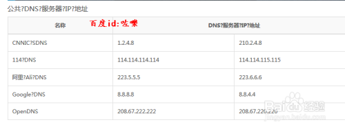 国内DNS服务器
