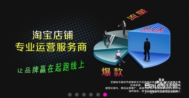 photoshop动态图片制作教程