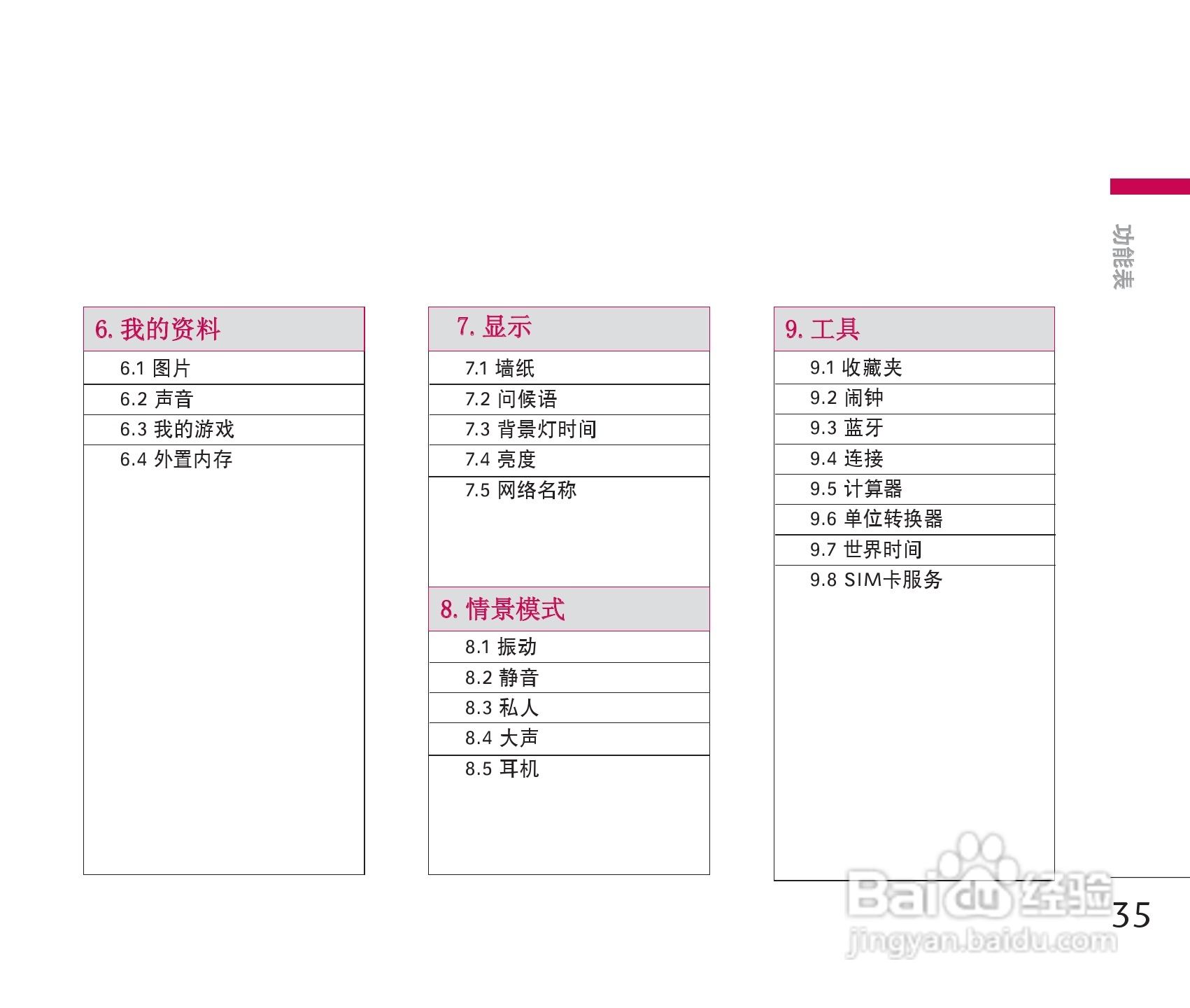 乐金手机KG928型使用说明书:[4]