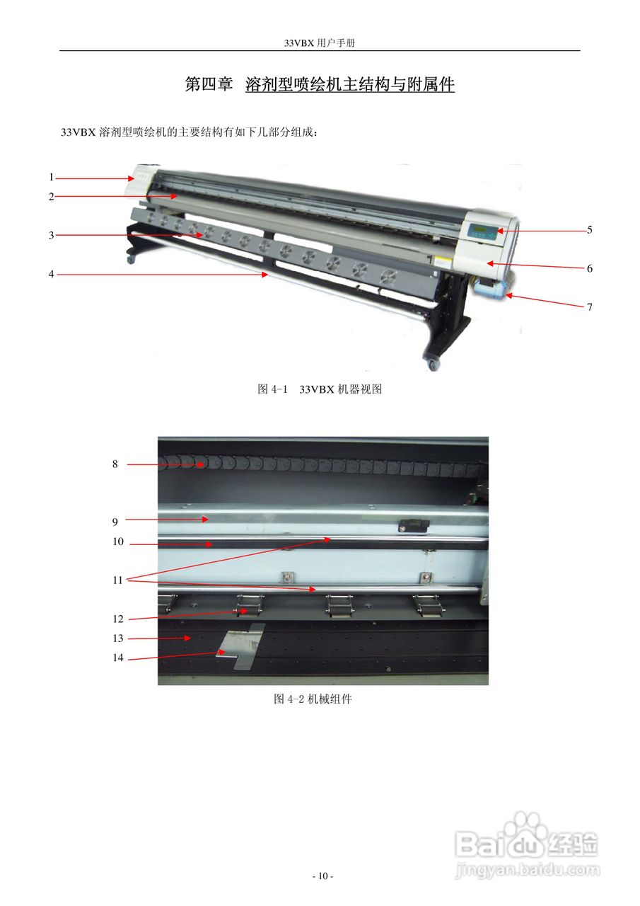 33VBX 型打印机 600001540 用户手册:[2]