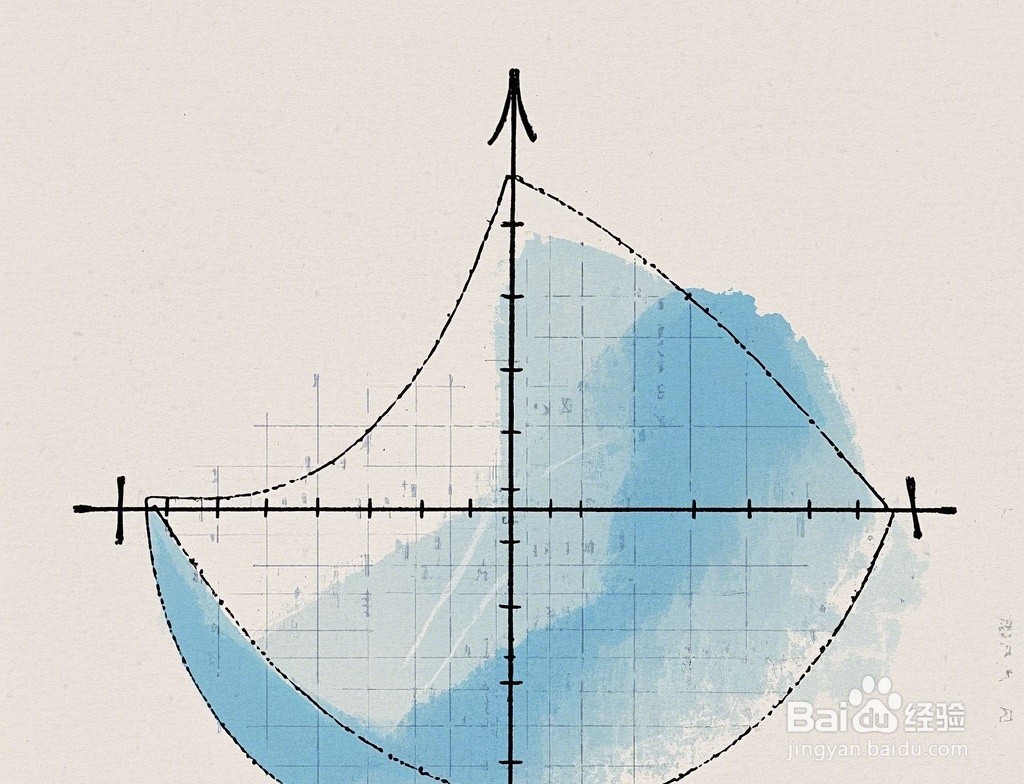 高三数学基础知识8道填空例题解析A12