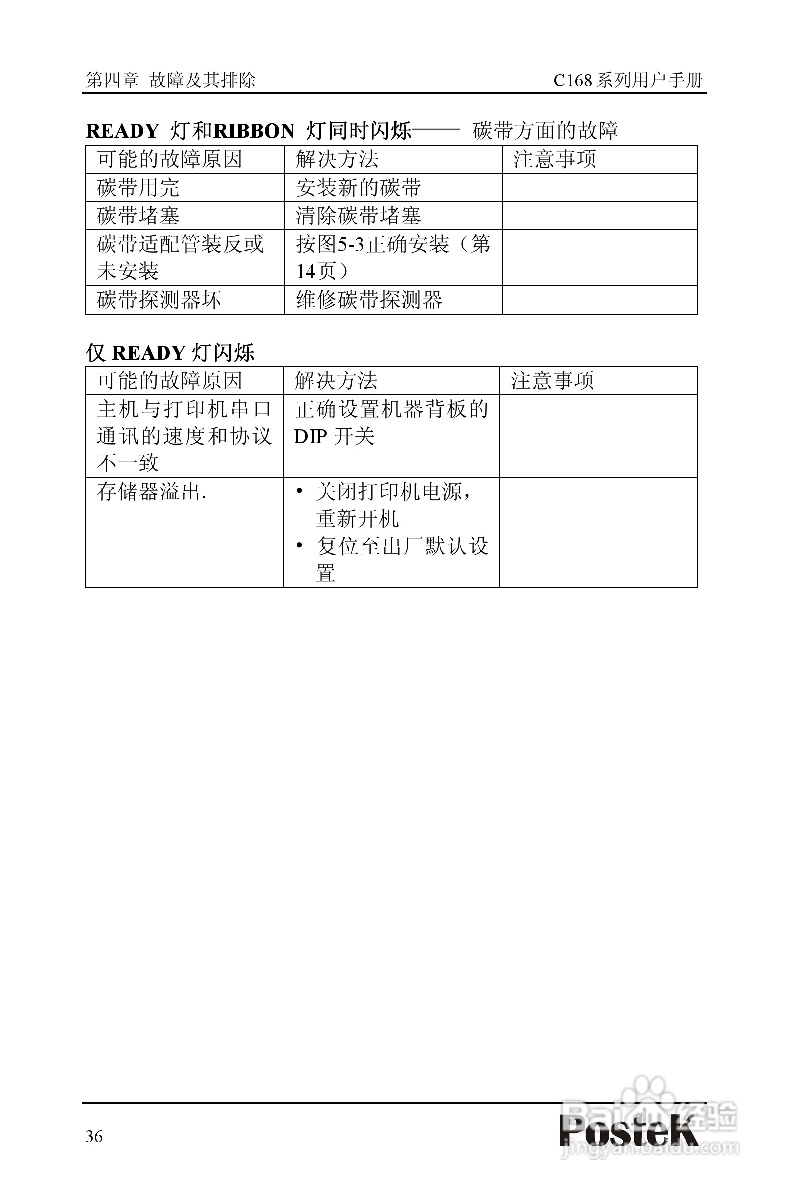 博思得 POSTEK C168标签打印机用户手册:[5]