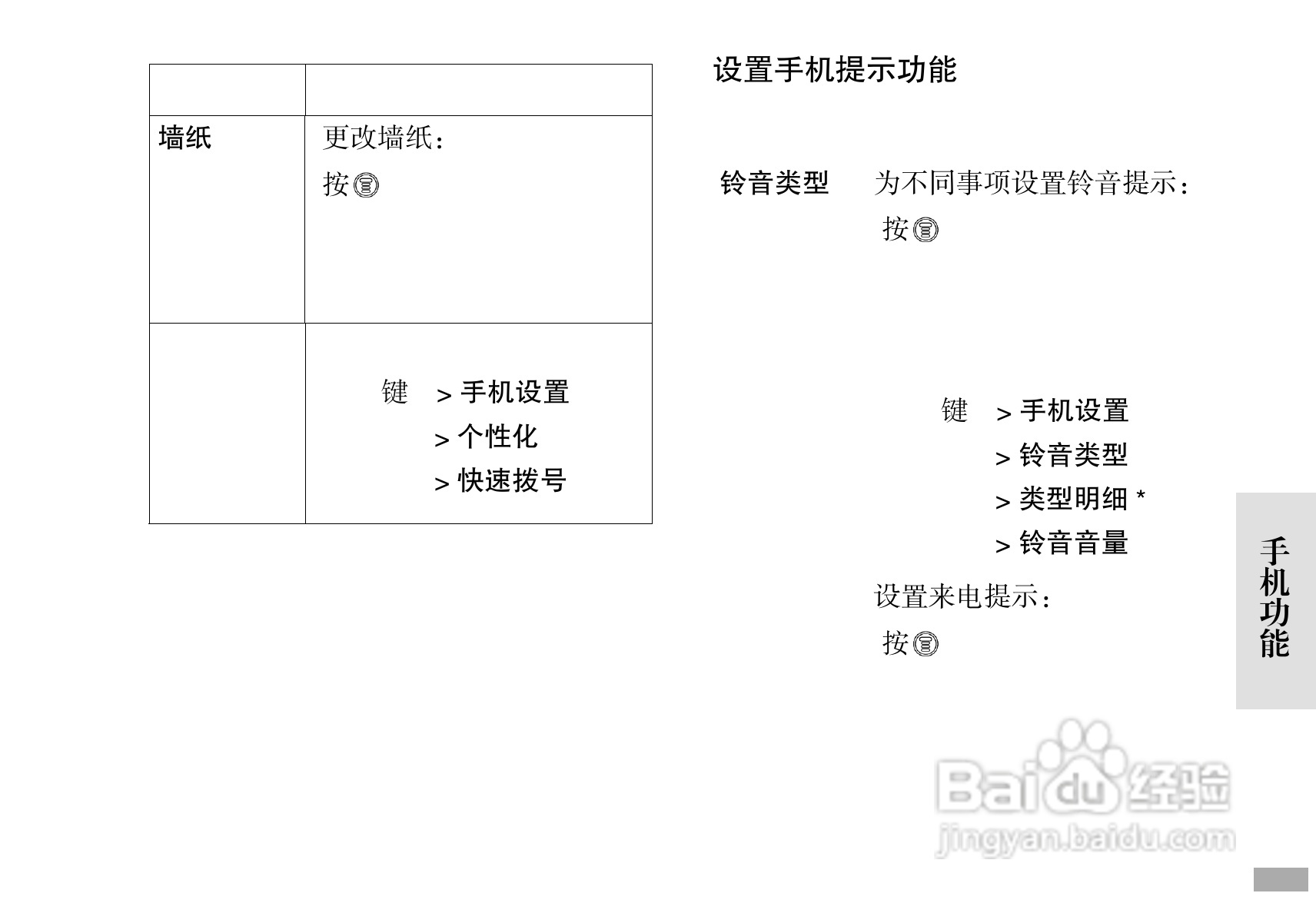 摩托罗拉C168i手机使用说明书:[7]