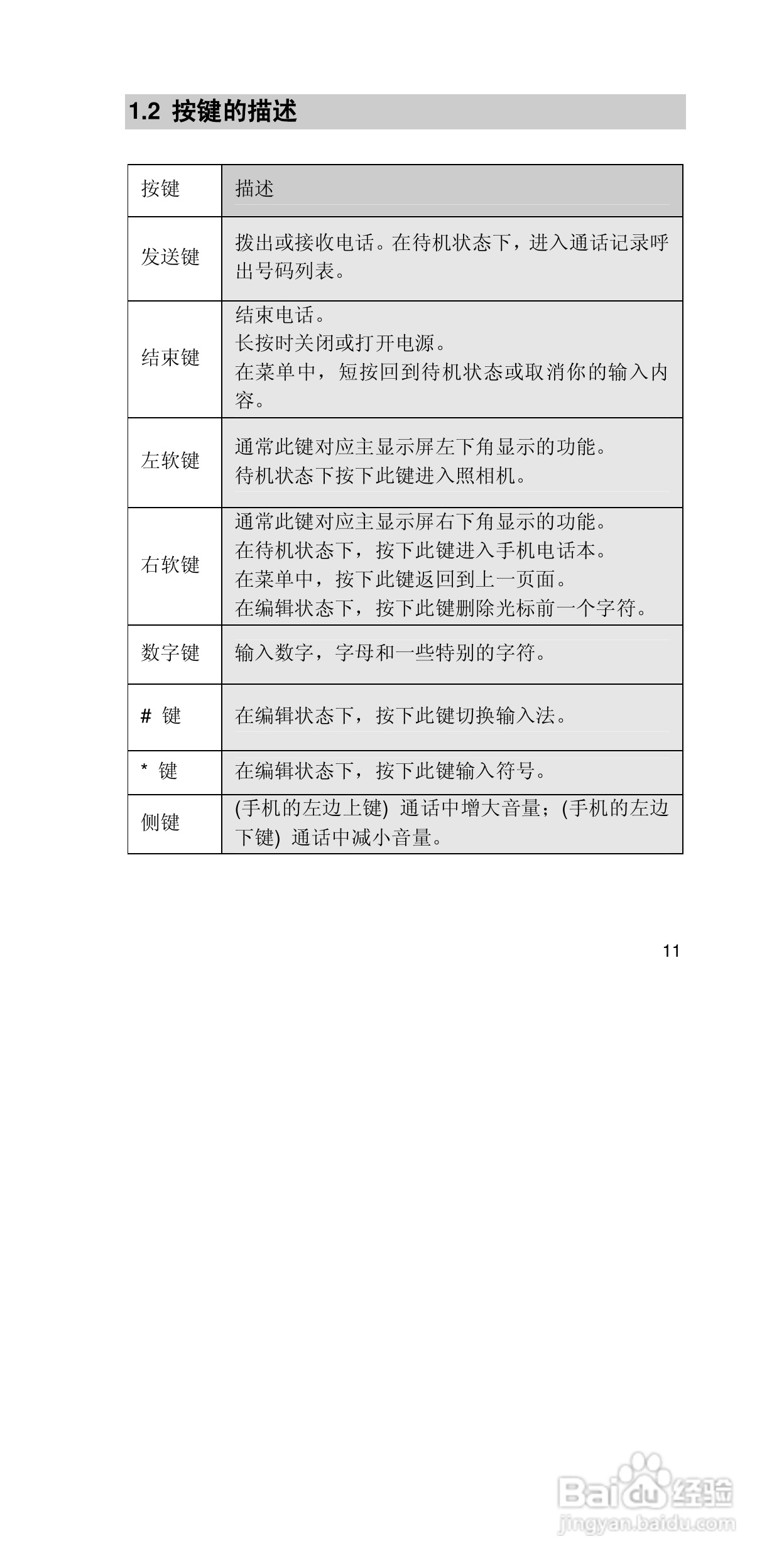 联想手机P708型使用说明书:[2]