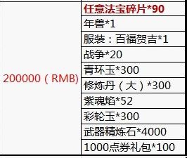 夏天清凉给力图《创世神话》新服送