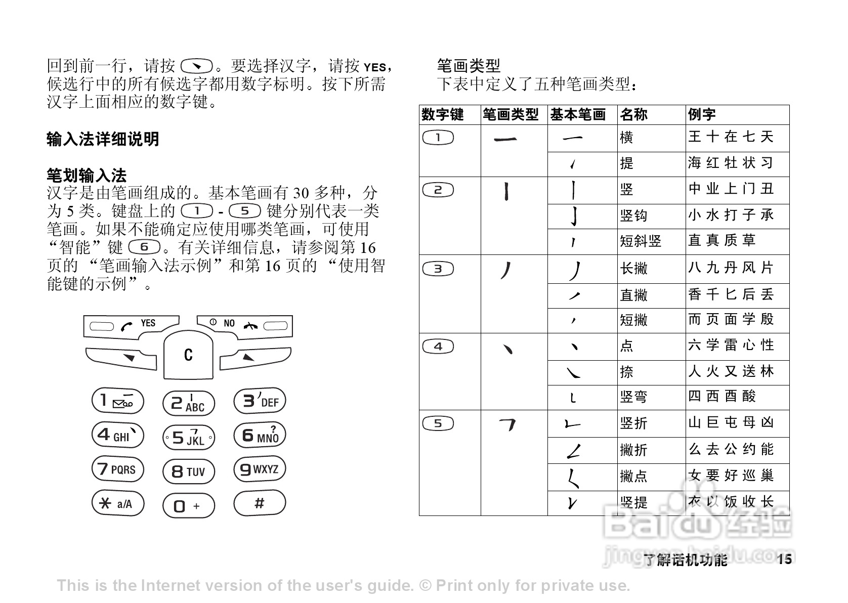 索尼爱立信T102手机使用说明书:[2]