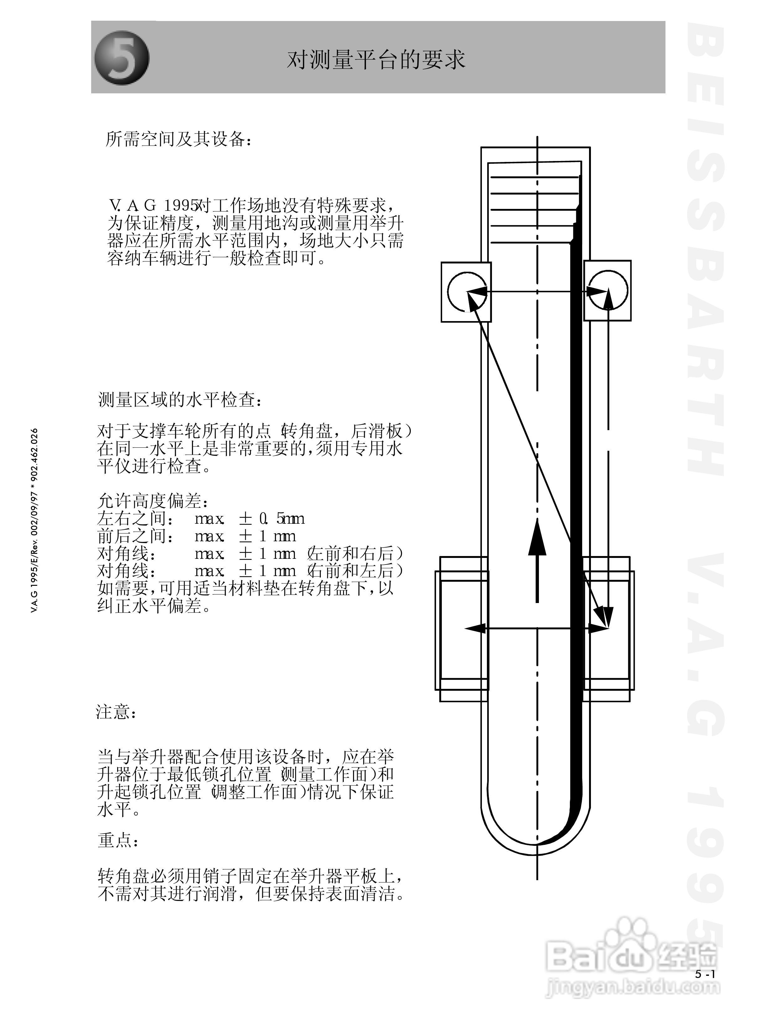 BEISSBARTH 电脑化四轮定位仪 V.A.G 1995_V.A.S 5080:[3]