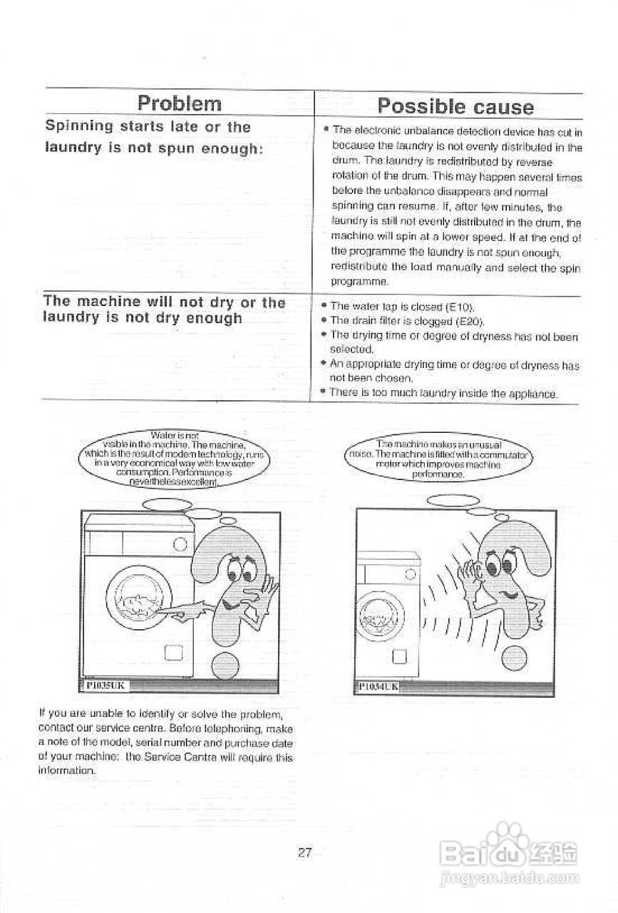 伊莱克斯EW-1290W全自动滚筒洗衣机使用说明书:[6]