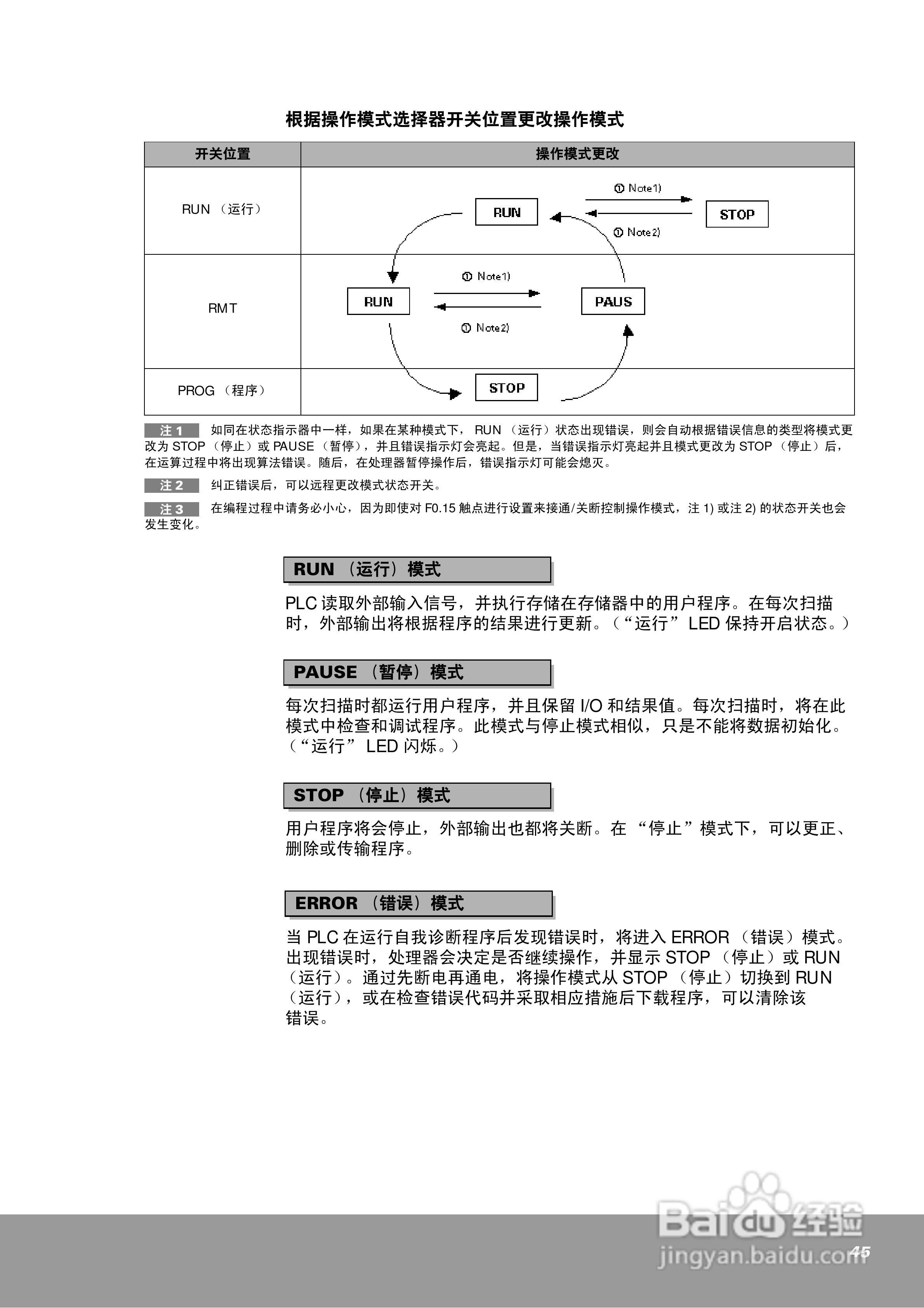 OEMax NX7系列控制器用户手册:[5]