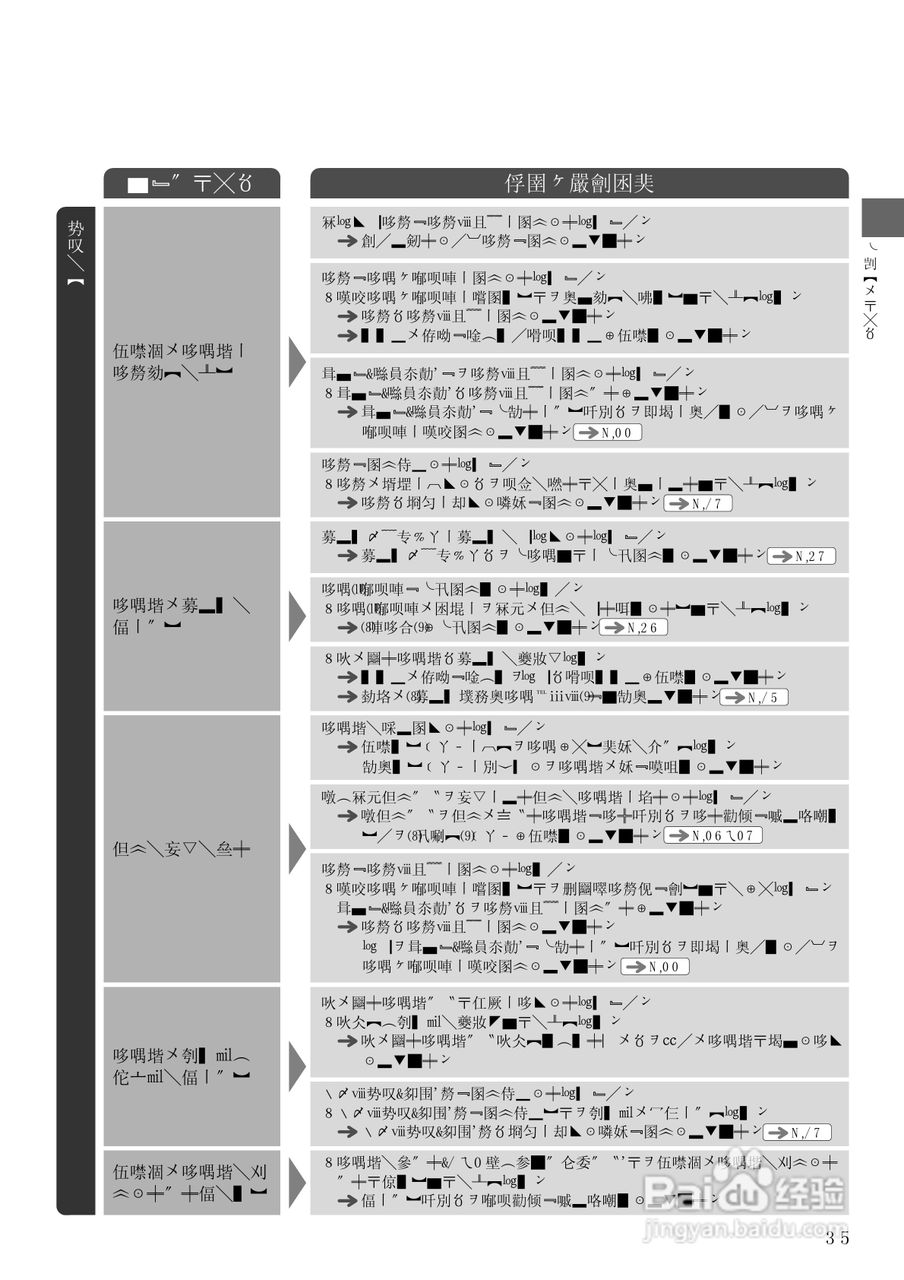 HITACHI NW-R701洗衣机说明书:[6]