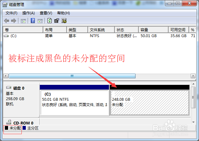 怎么给硬盘分区？什么？你连分区都不知道？