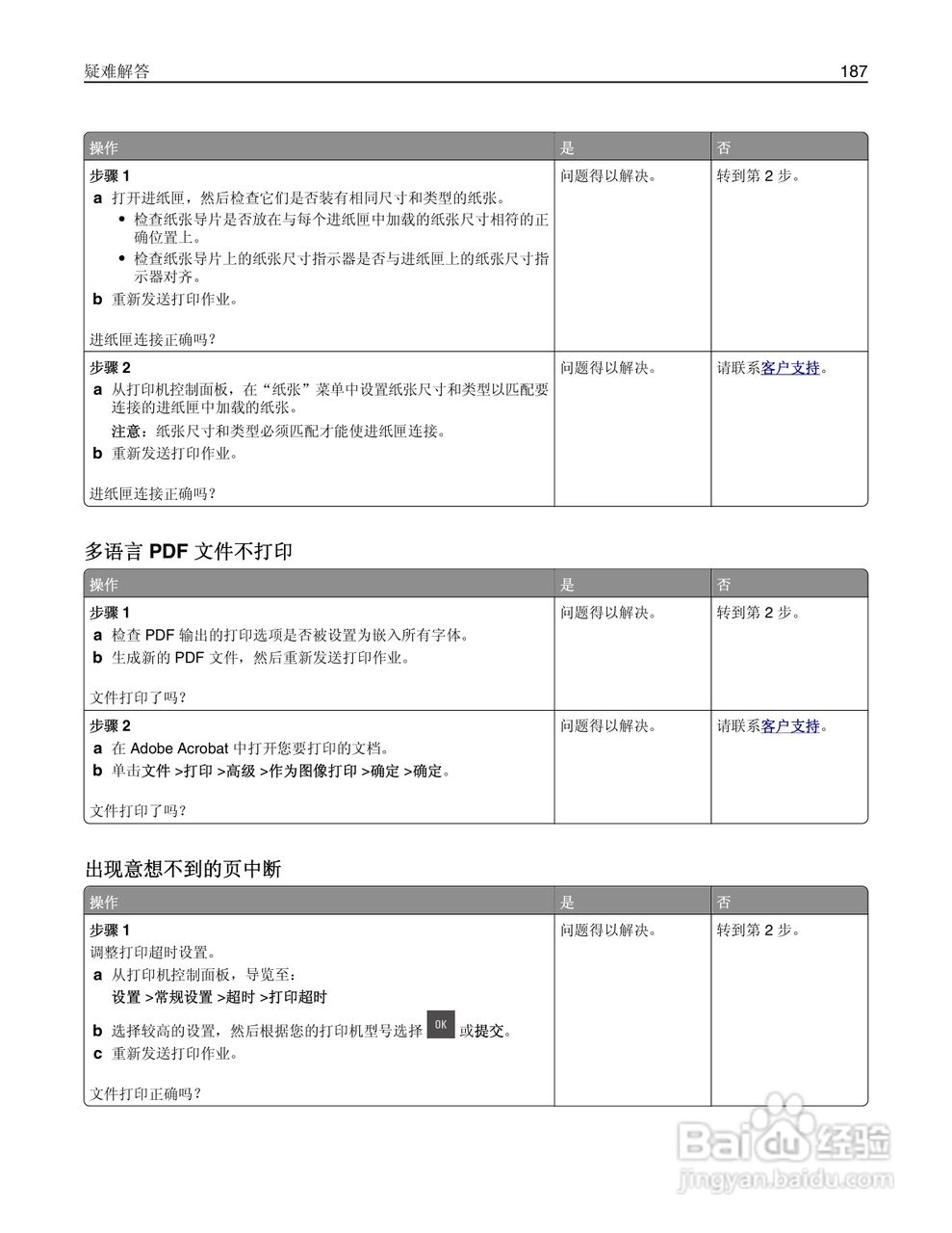 利盟CS510de彩色打印机说明书:[19]