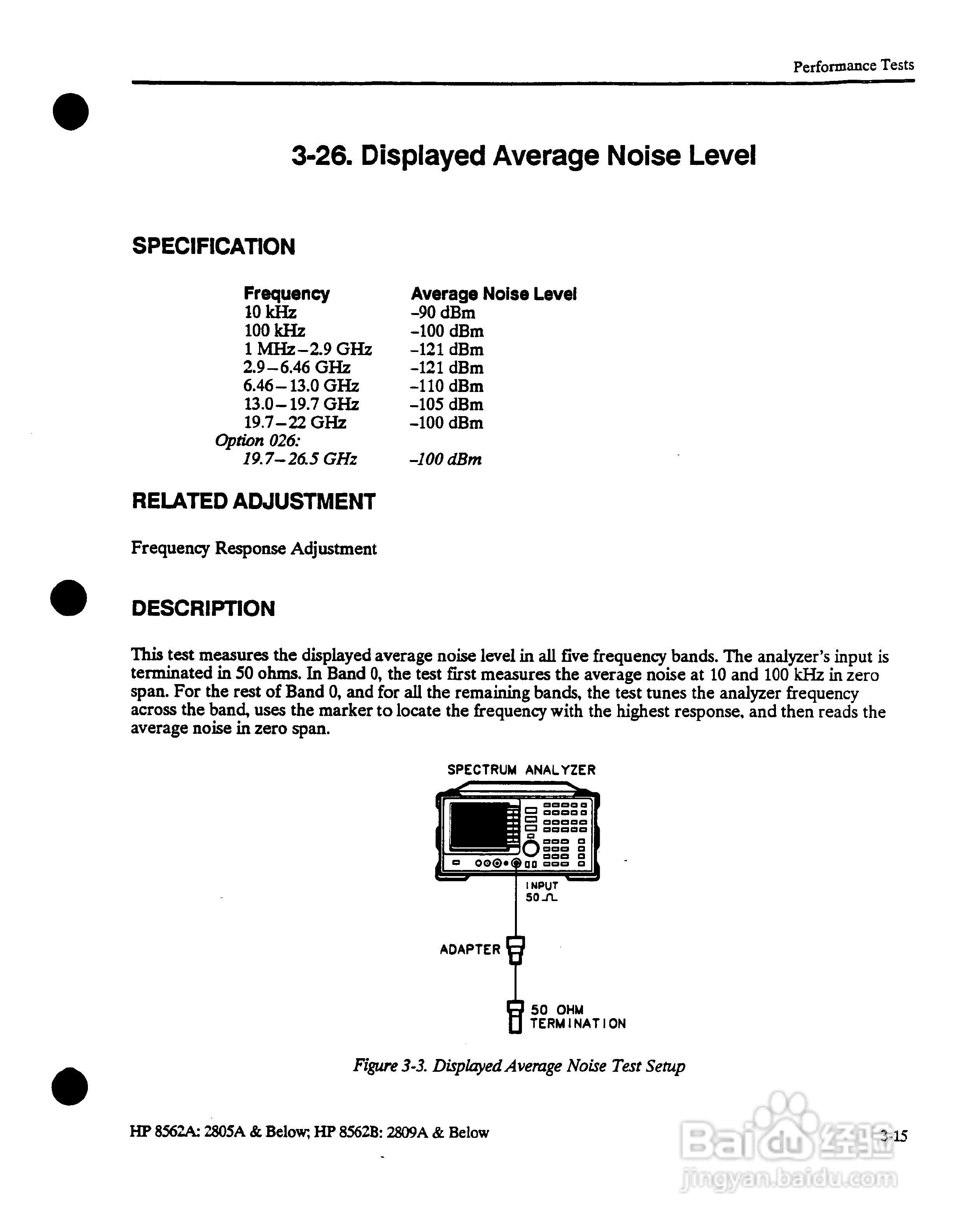 HP8562A/B分析仪使用说明书:[17]
