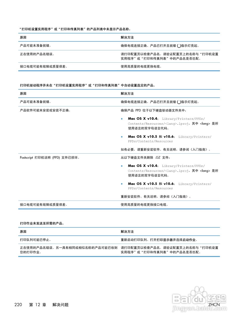 惠普 LASERJET PROFESSIONAL M1130一体机说明书:[24]