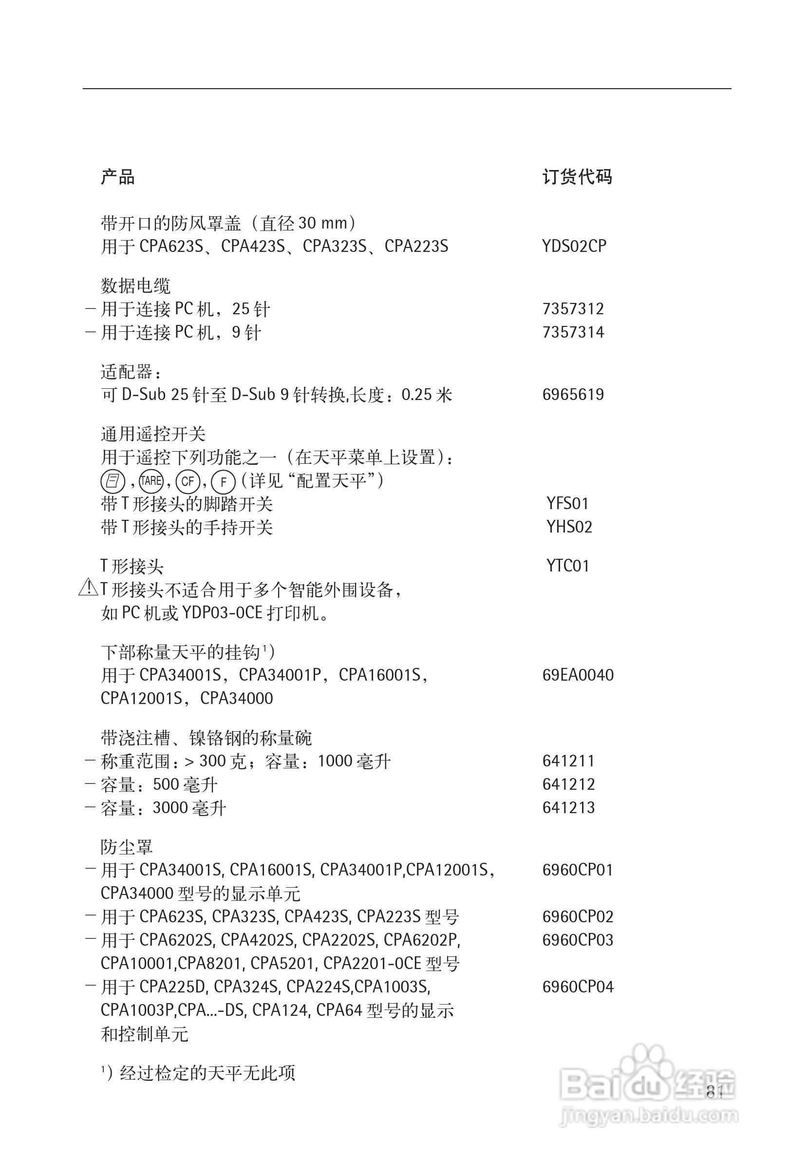 赛多利斯Sartorius CPA系列电子天平使用说明书:[9]