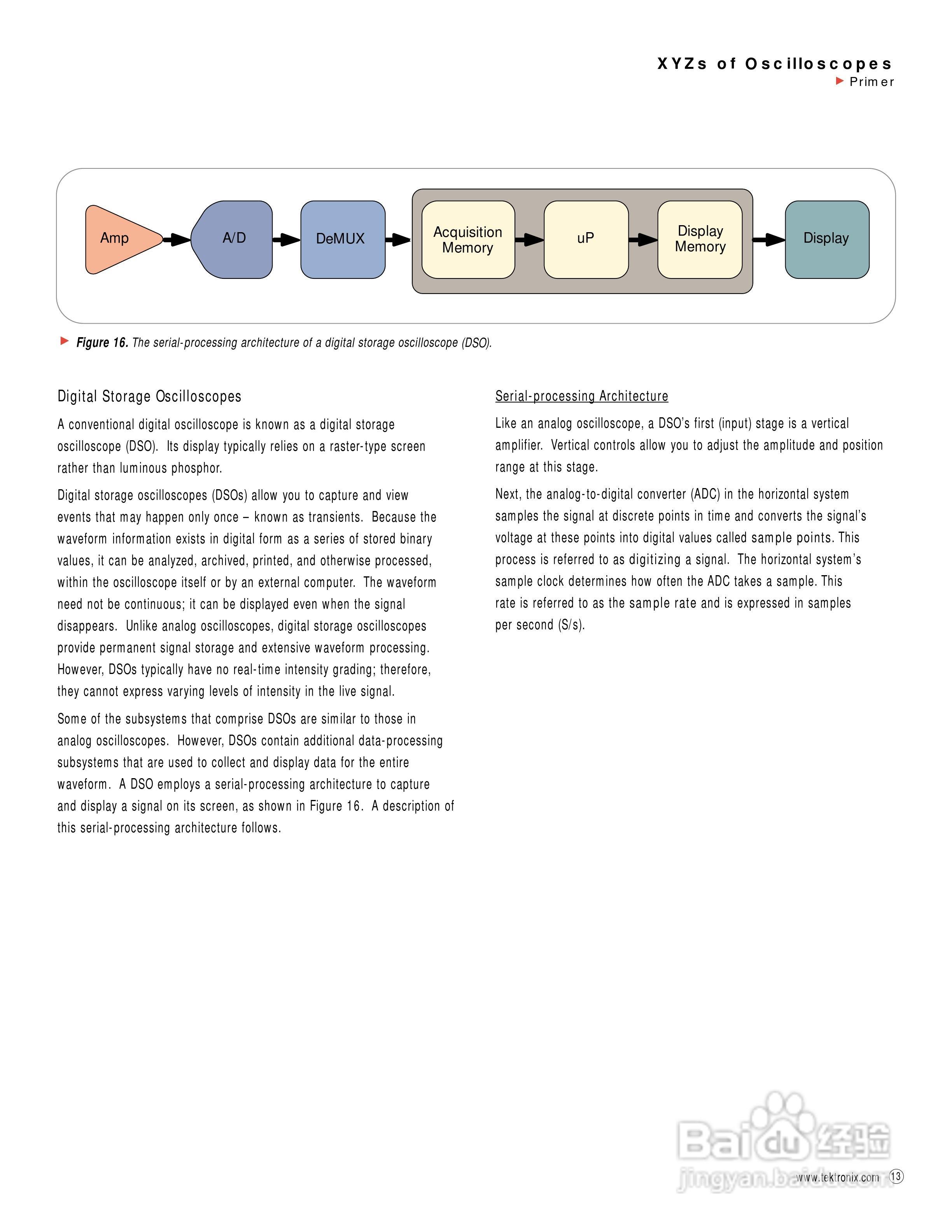 泰克 -TDS784C数字示波器说明书:[2]