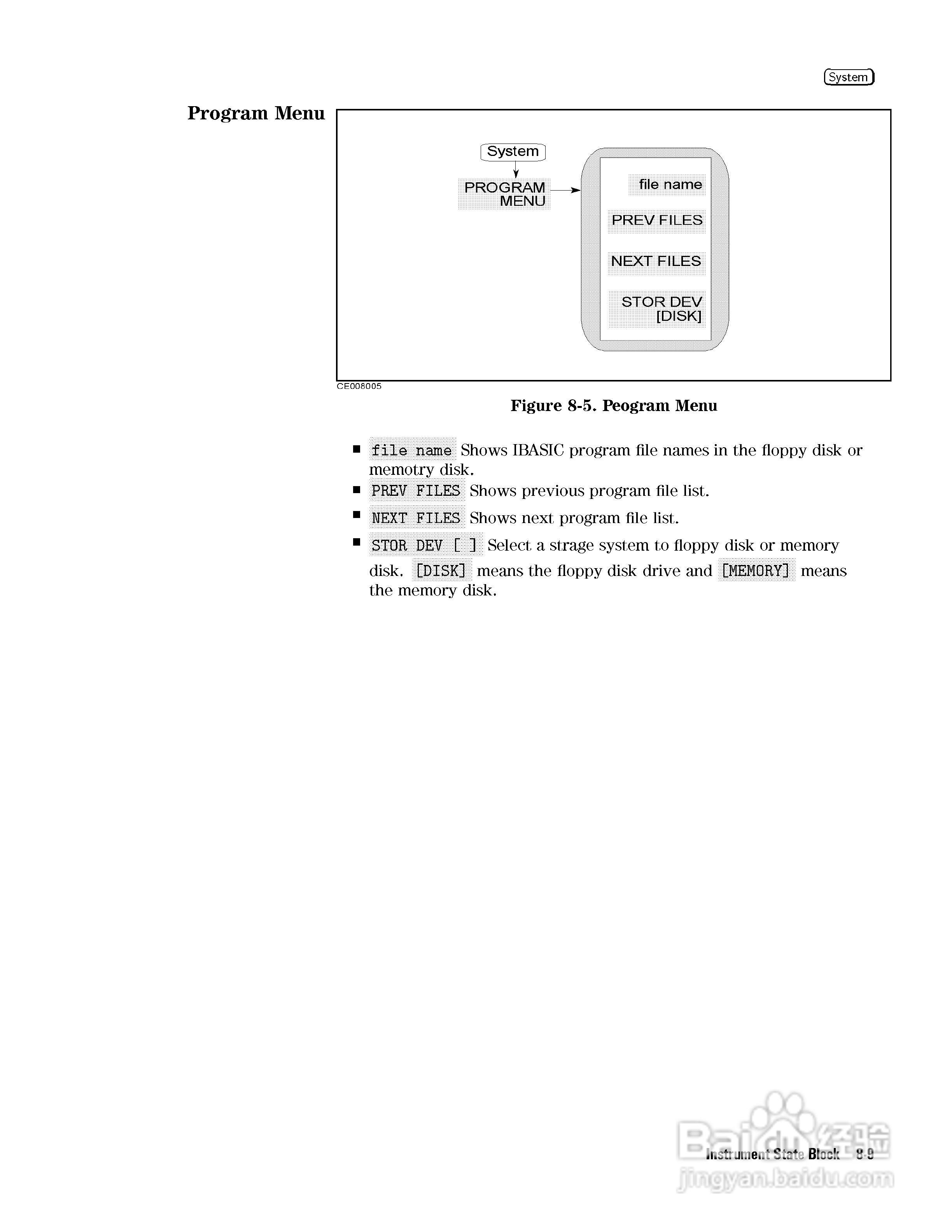 HP4291B分析仪说明书:[18]
