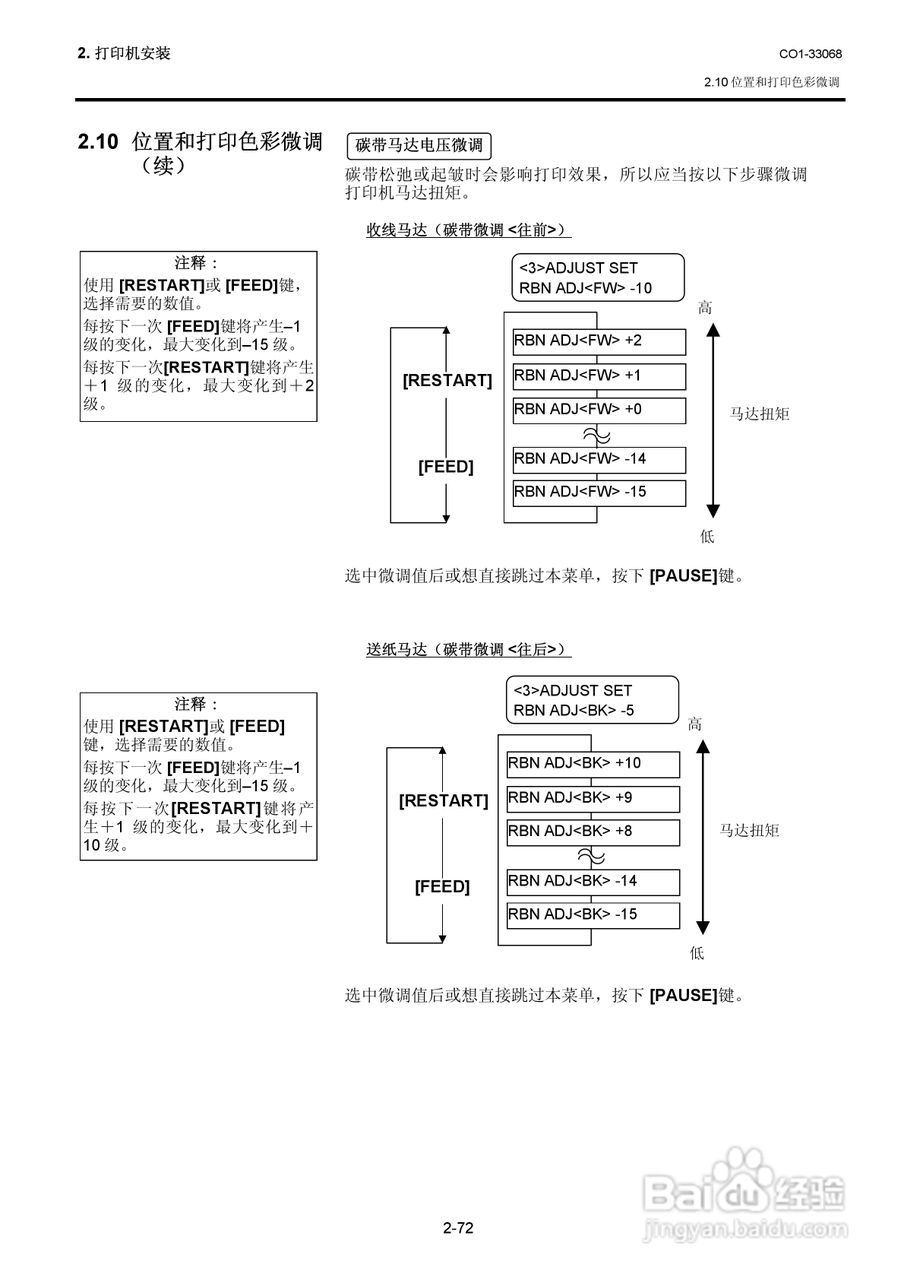 东芝 B-SA4TP打印机说明书:[9]