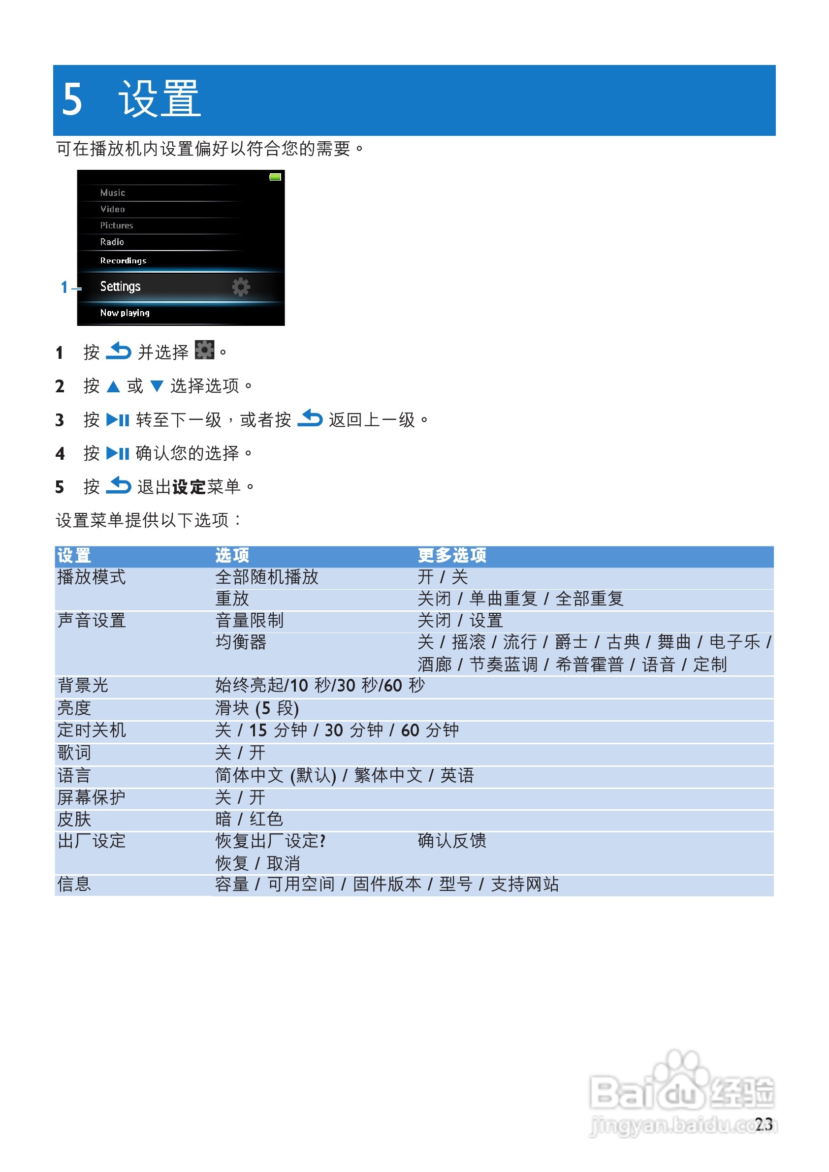 飞利浦SA5385视频播放机使用说明书:[3]