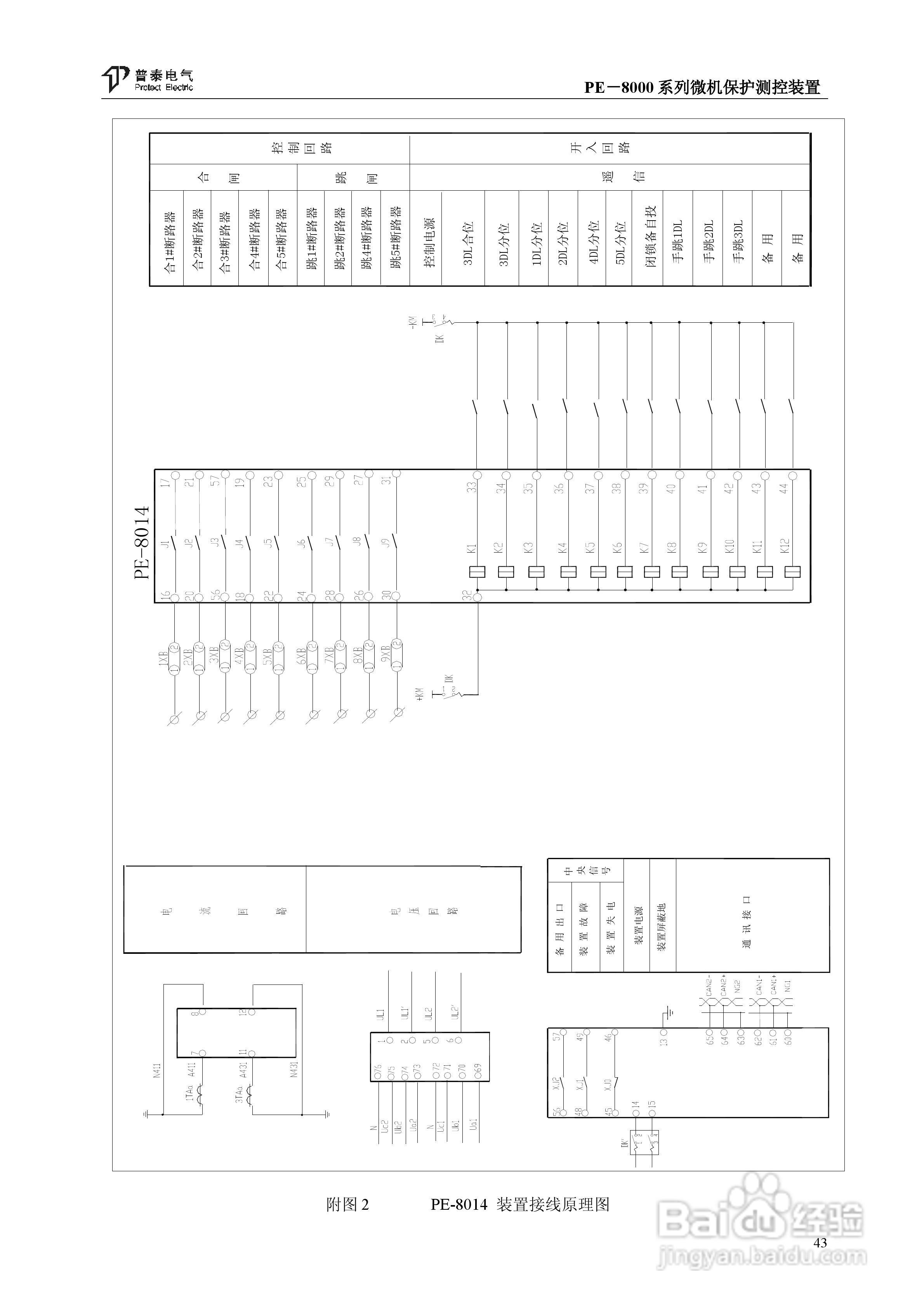 PE－8000系列微机保护测控装置使用说明书:[5]