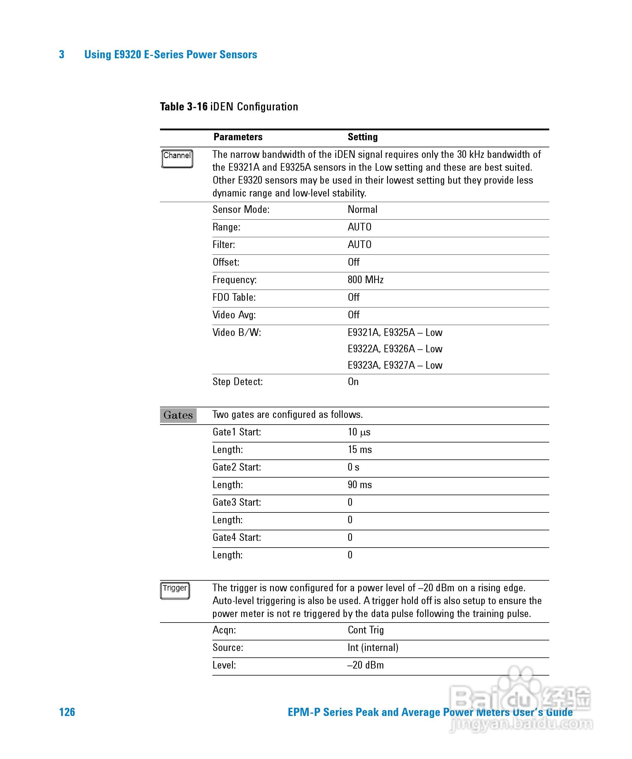E4416A功率表使用手册:[15]