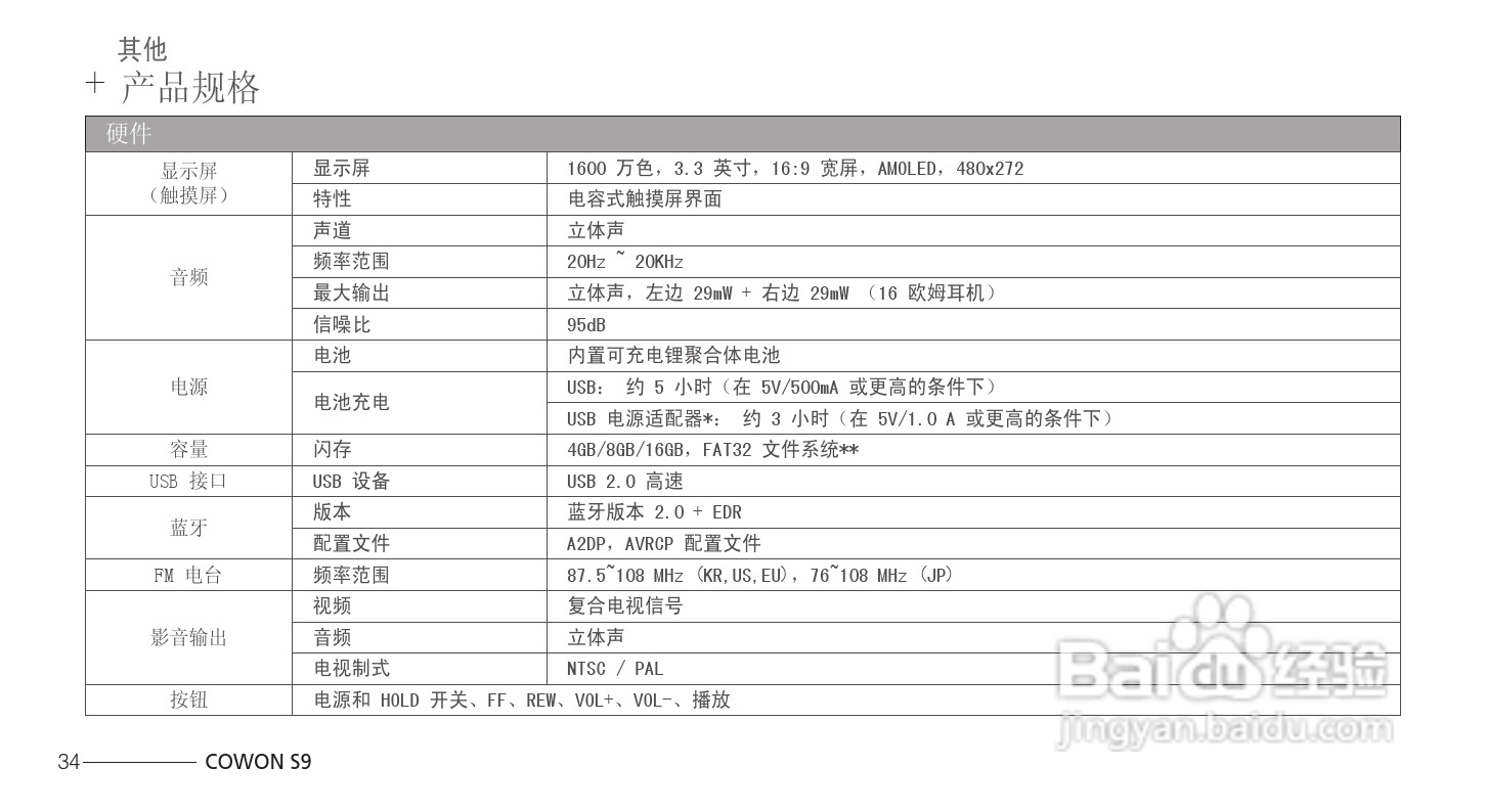 爱欧迪S9播放器使用说明书:[4]