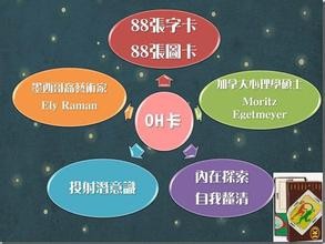 oh卡牌玩法 之前世今生