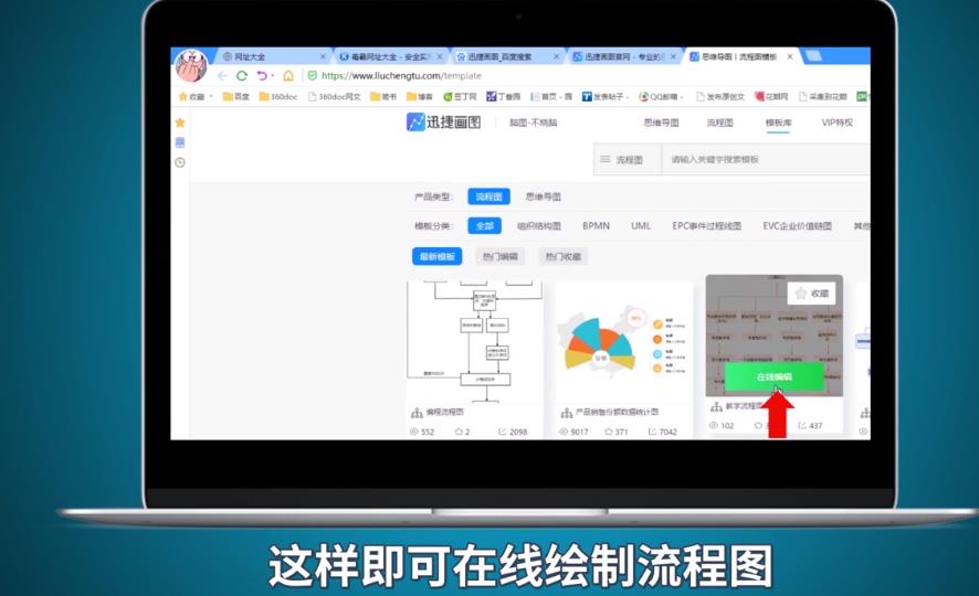 如何绘制流程图