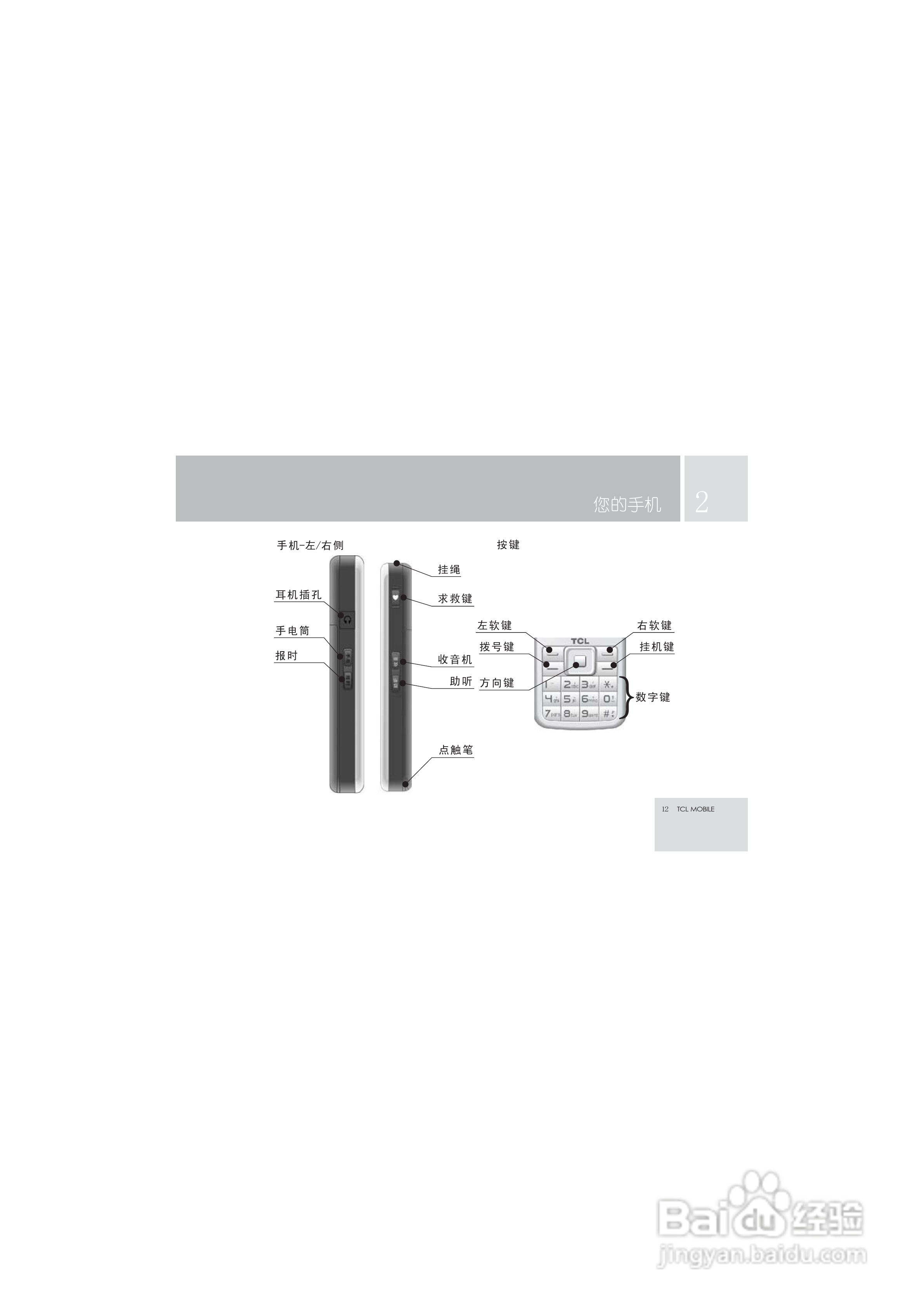 TCL M99手机使用说明书:[2]