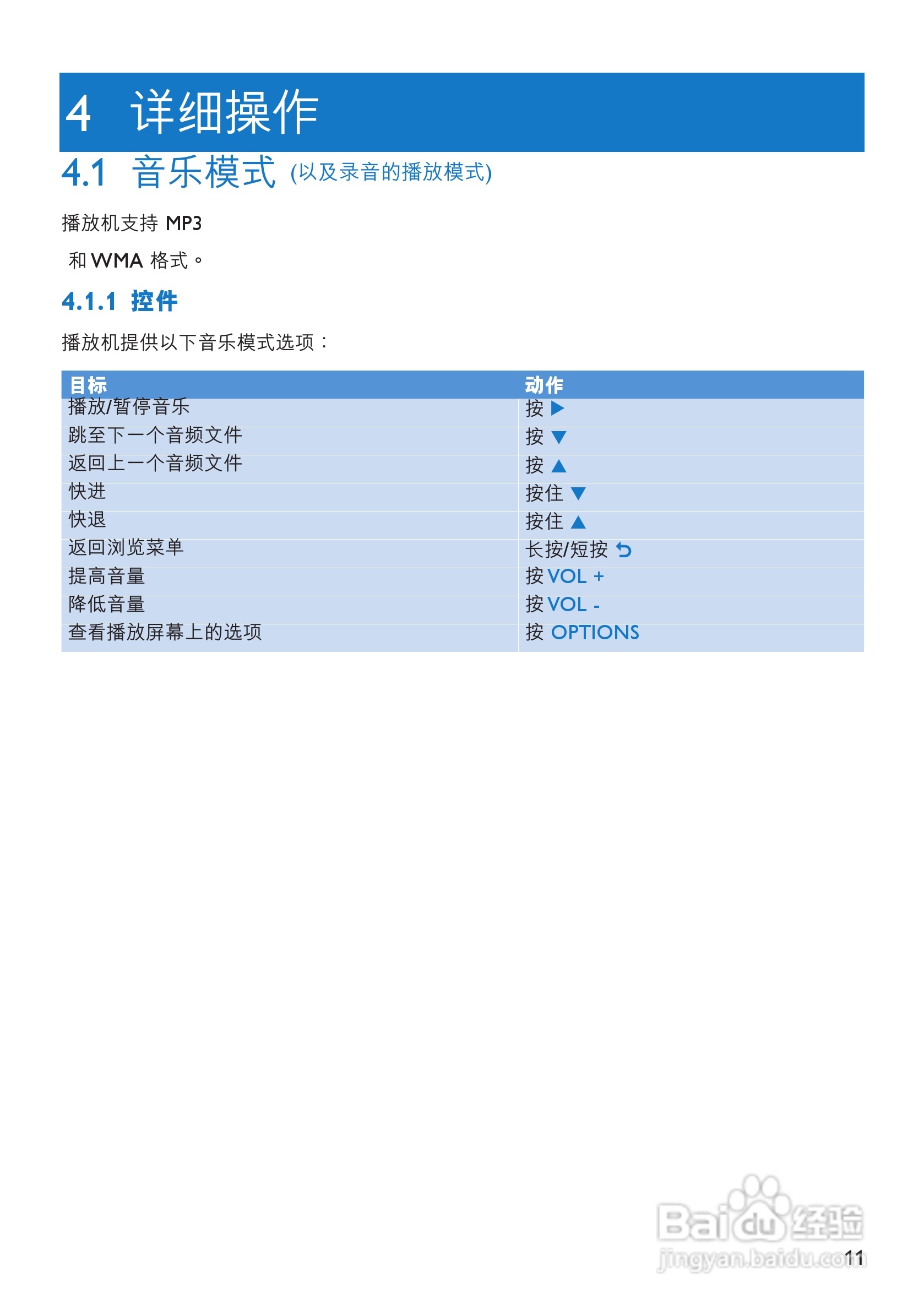 飞利浦SA2986 MP3播放器使用说明书:[2]