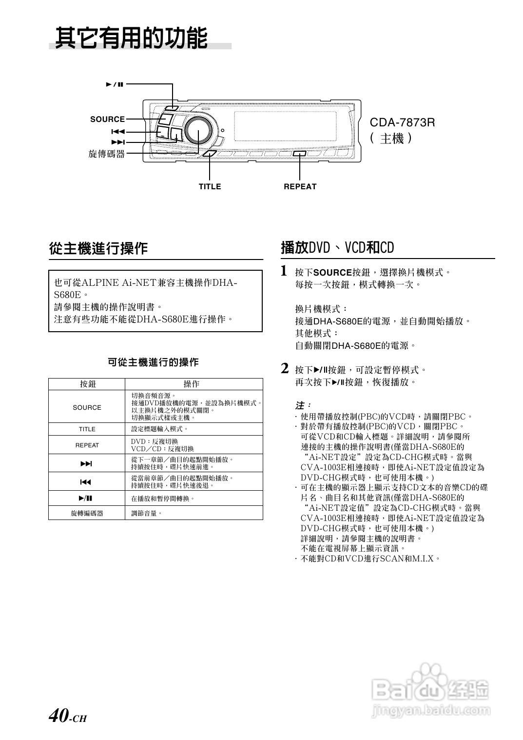 阿尔派DHA-S680E型车载DVD播放机 说明书:[2]