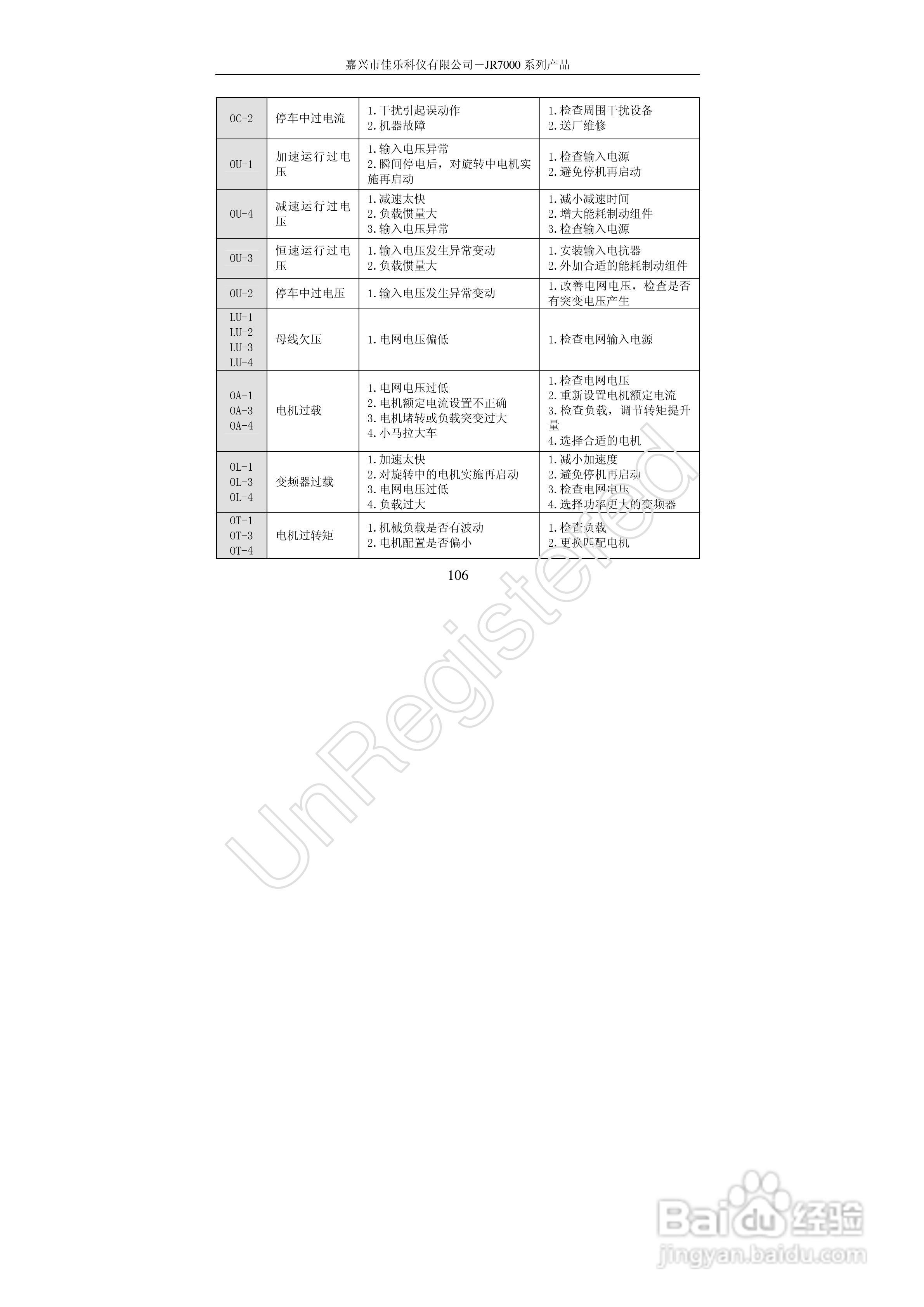 佳乐JR7000-315G-4-1090变频器使用说明书:[11]