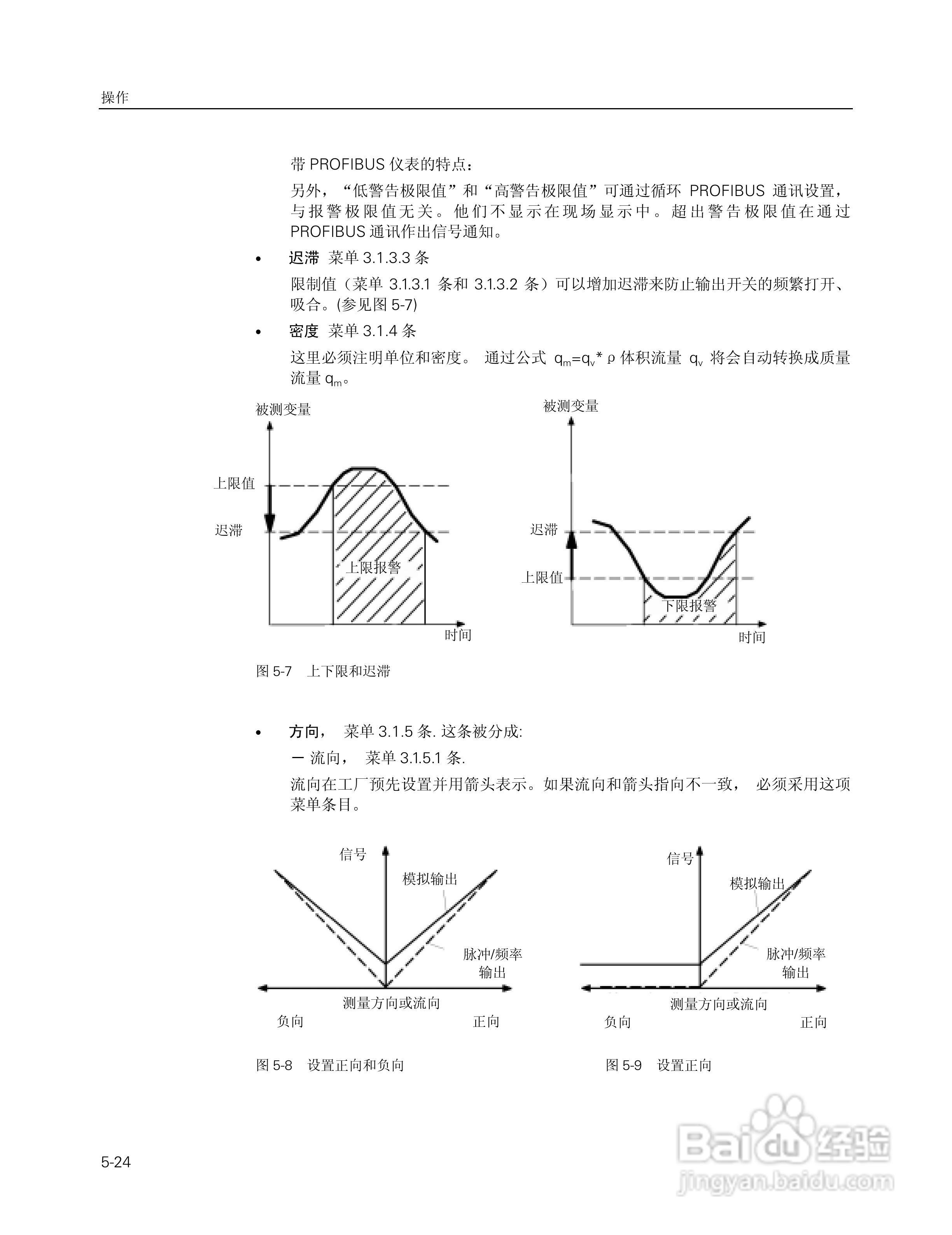 SITRANS FM Intermag2 电磁流量变送器使用说明书:[7]