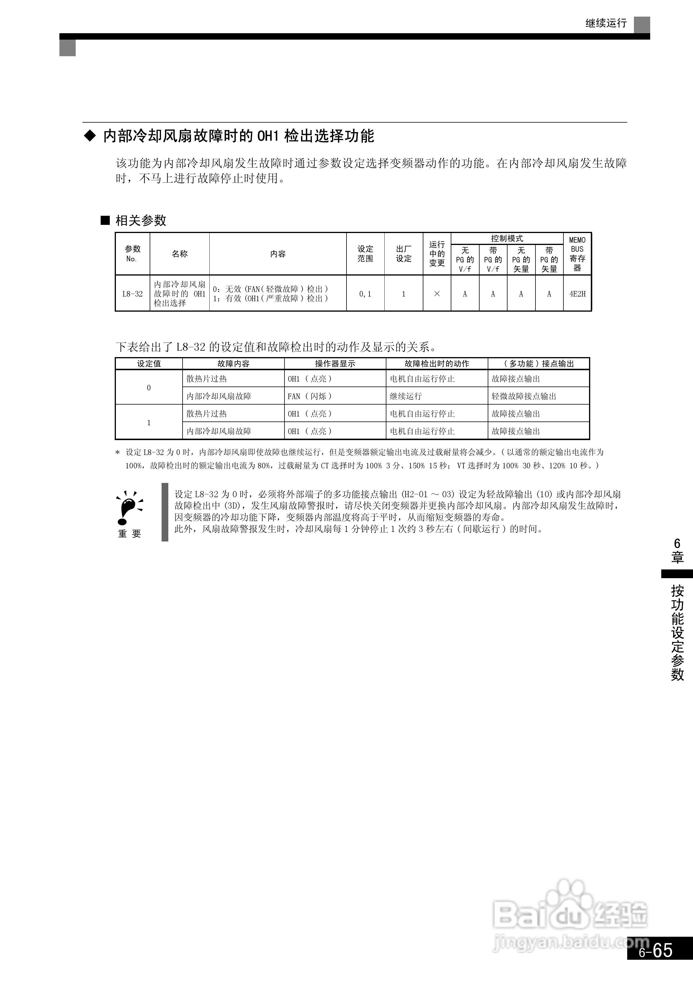 安川CIMR-F7B4300变频器使用说明书:[26]