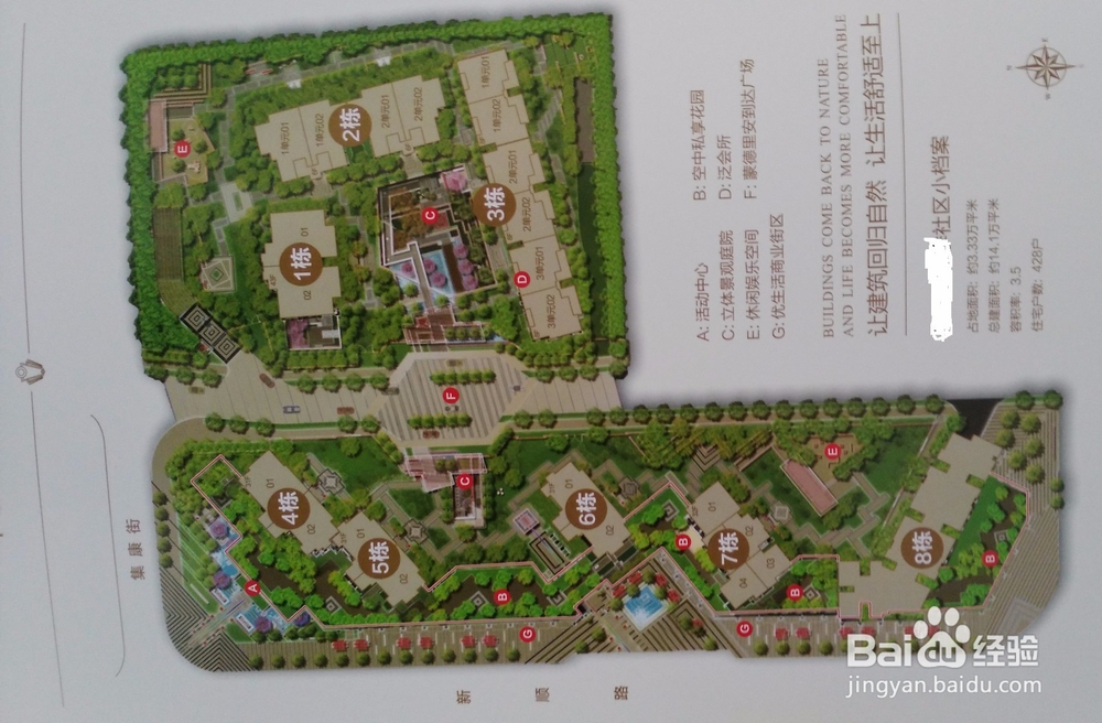 买房看楼盘的关注点