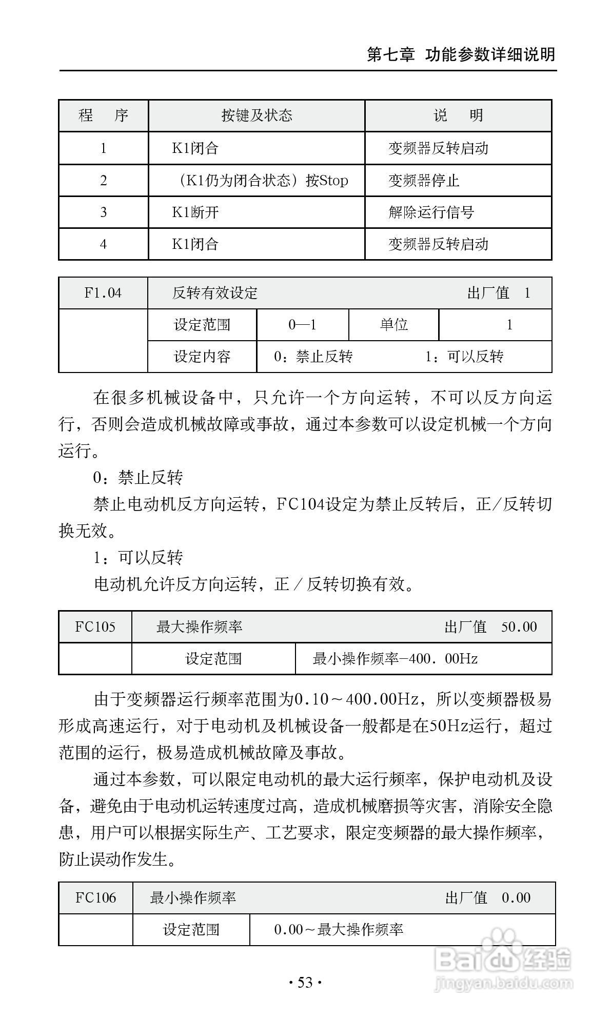 艾兰德ALD3600A0800R变频器使用说明书:[6]
