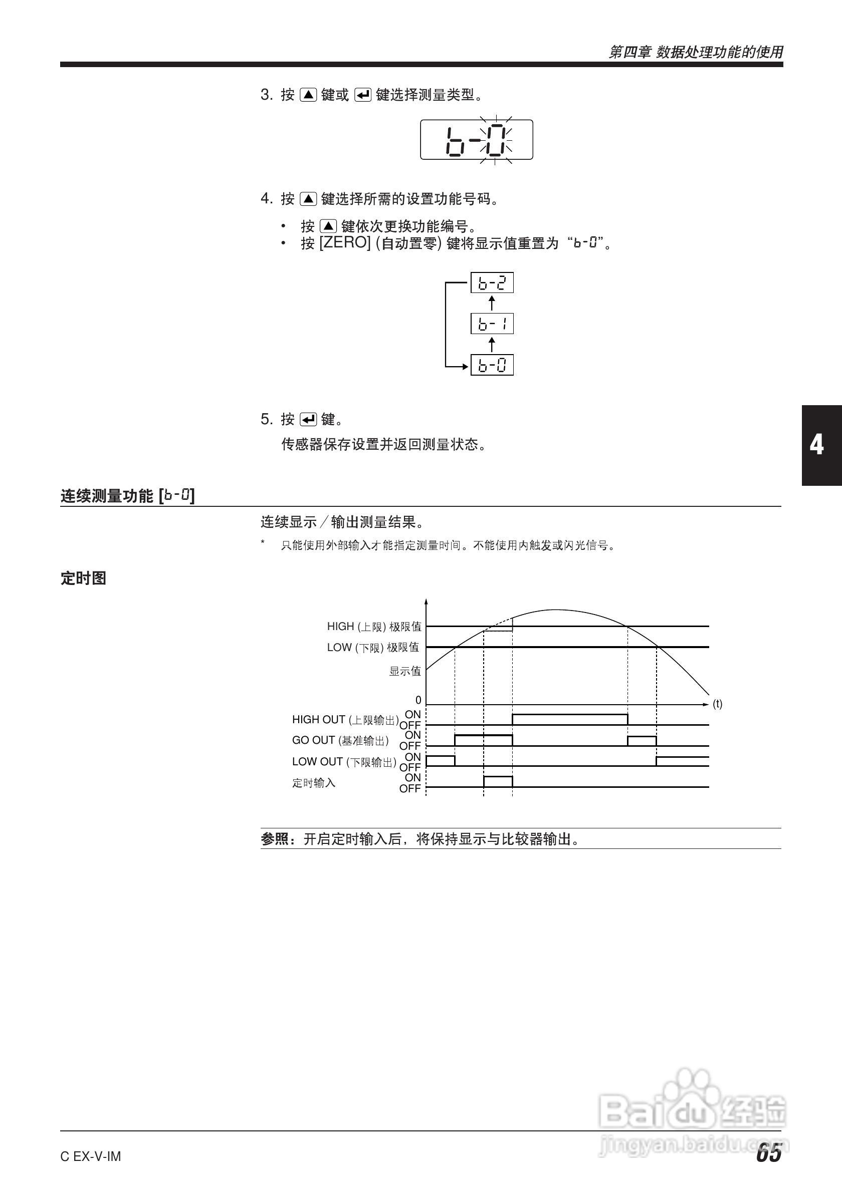 EX-V64型数字位移感应传感器说明书:[8]