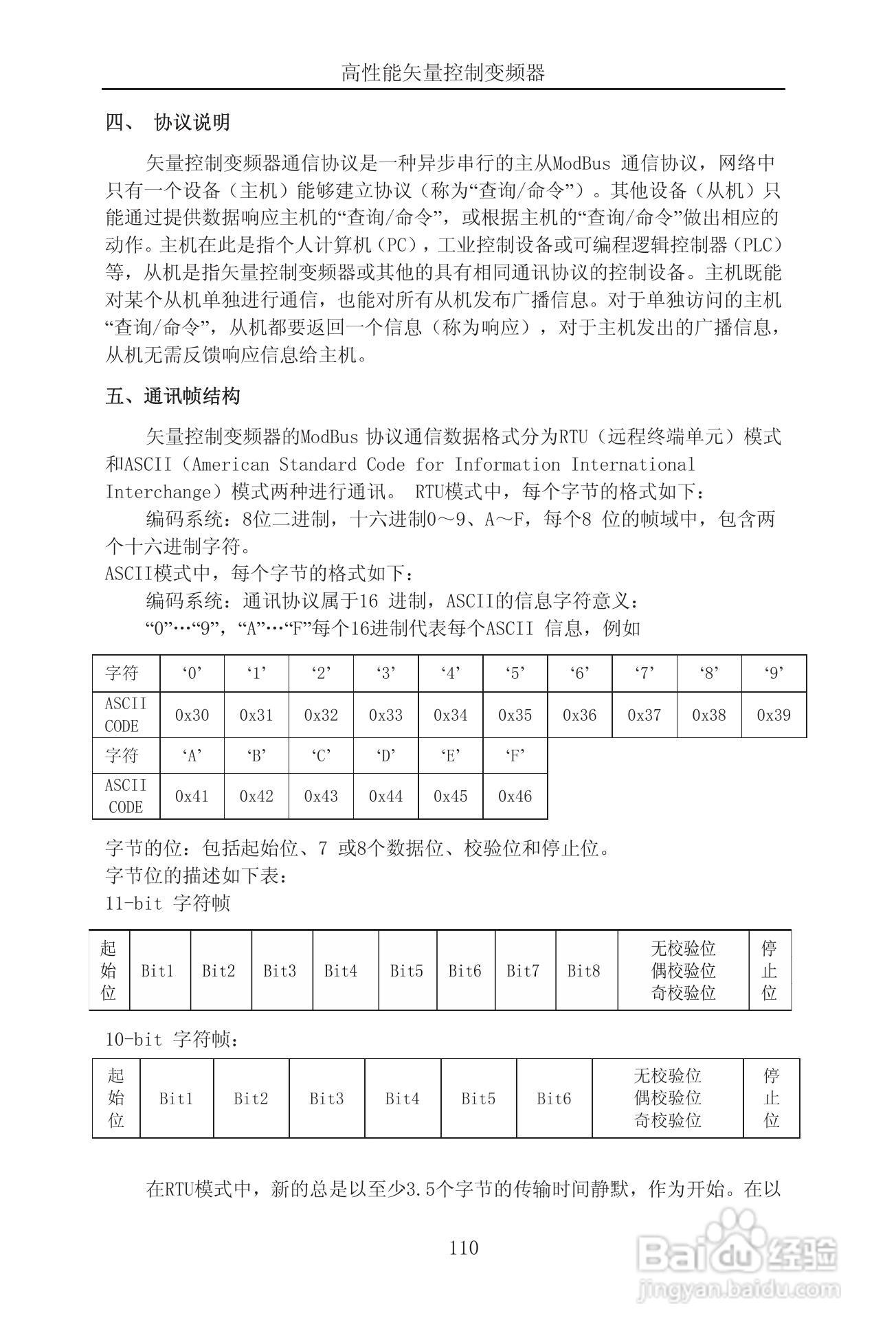 森岛SD900-4T6300矢量控制变频器使用说明书:[12]
