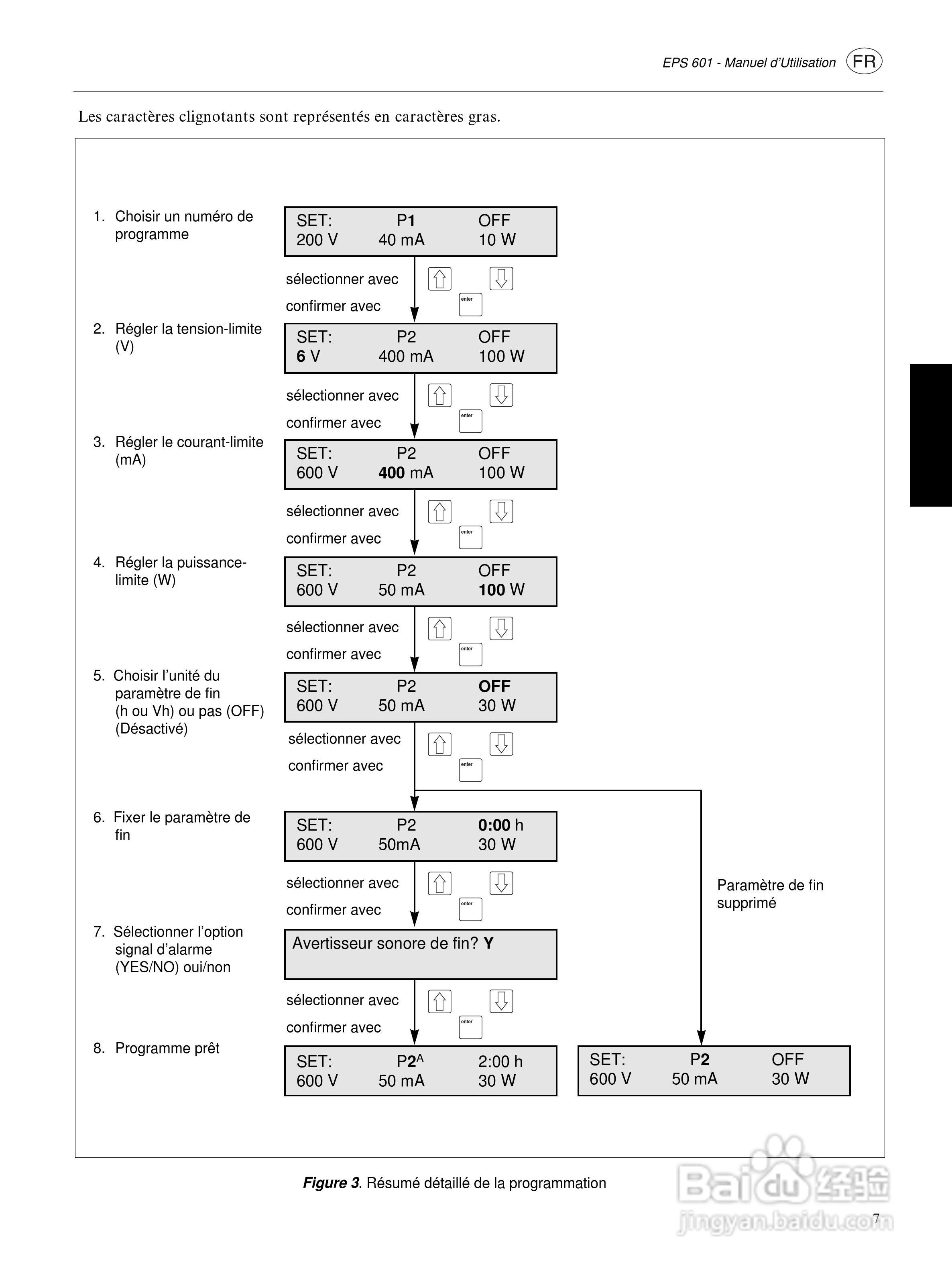 Amersham-eps601电源使用说明书:[3]