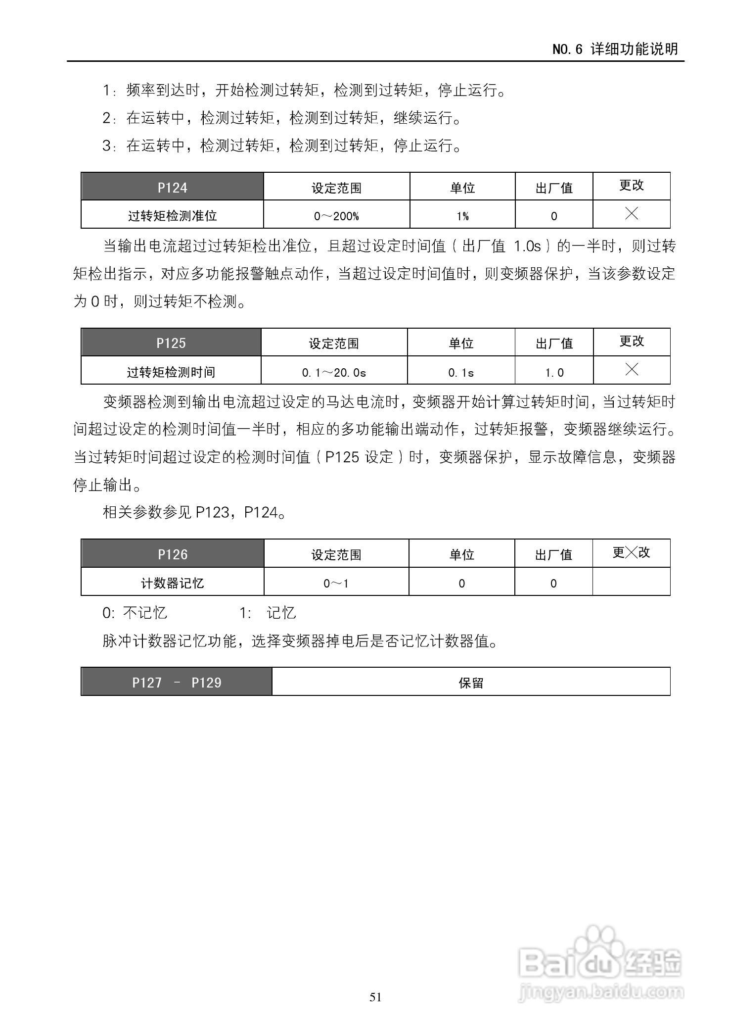 德玛D5M-18.5T4-1A变频器使用说明书:[6]