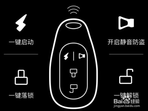 电动车按钮功能图解