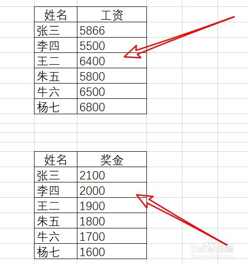 两个表自动求和到第三个表