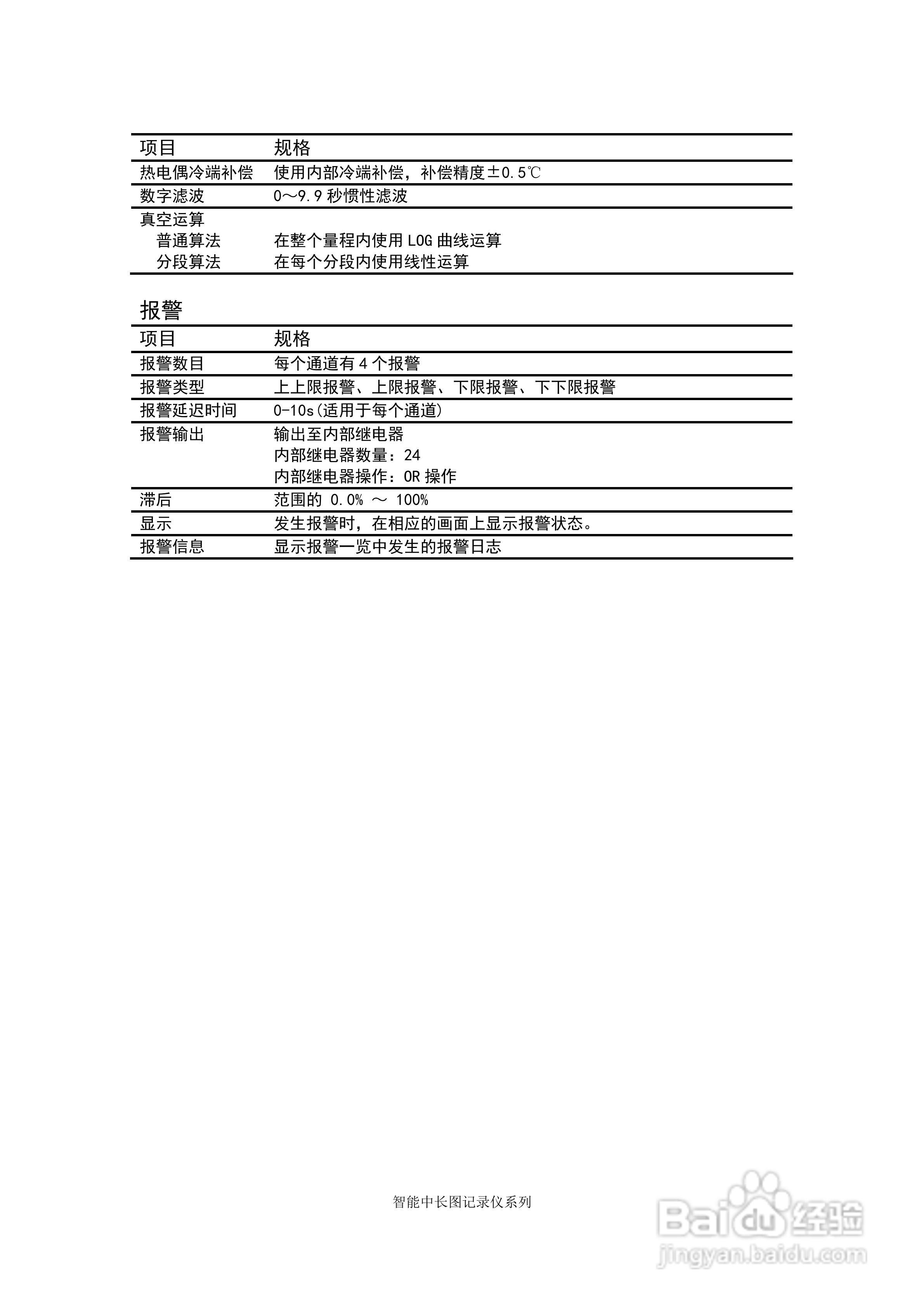 同扬cj8100无纸记录仪说明书:[10]