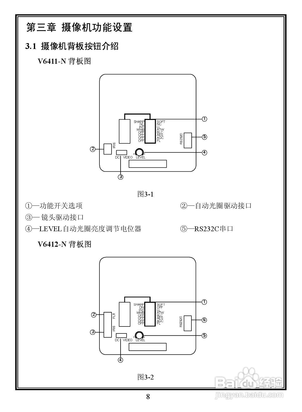Infinova V6411-N/V6412-N系列室内彩色/日夜型网络半:[2]