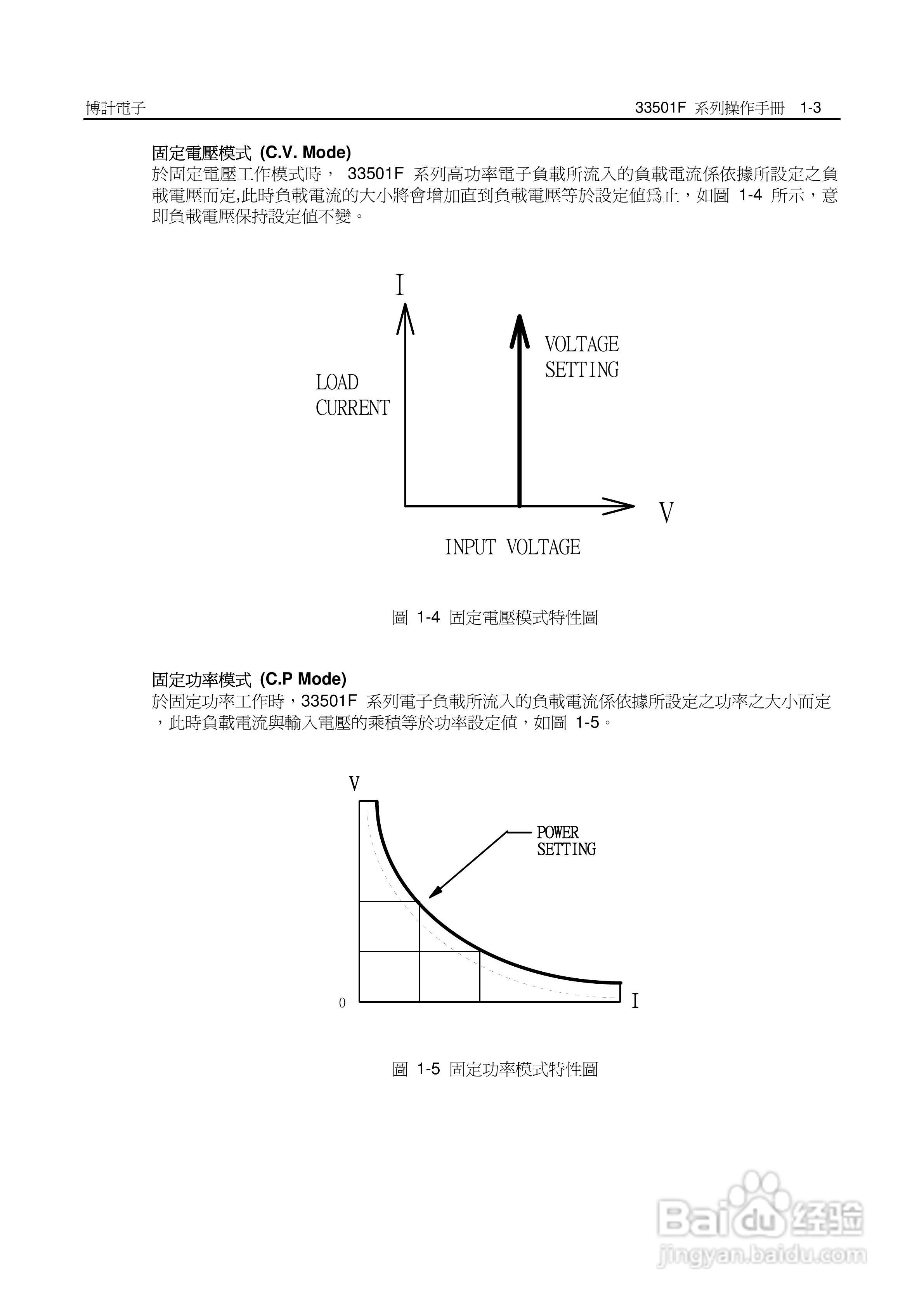 33542F高功率电子负载操作手册:[2]
