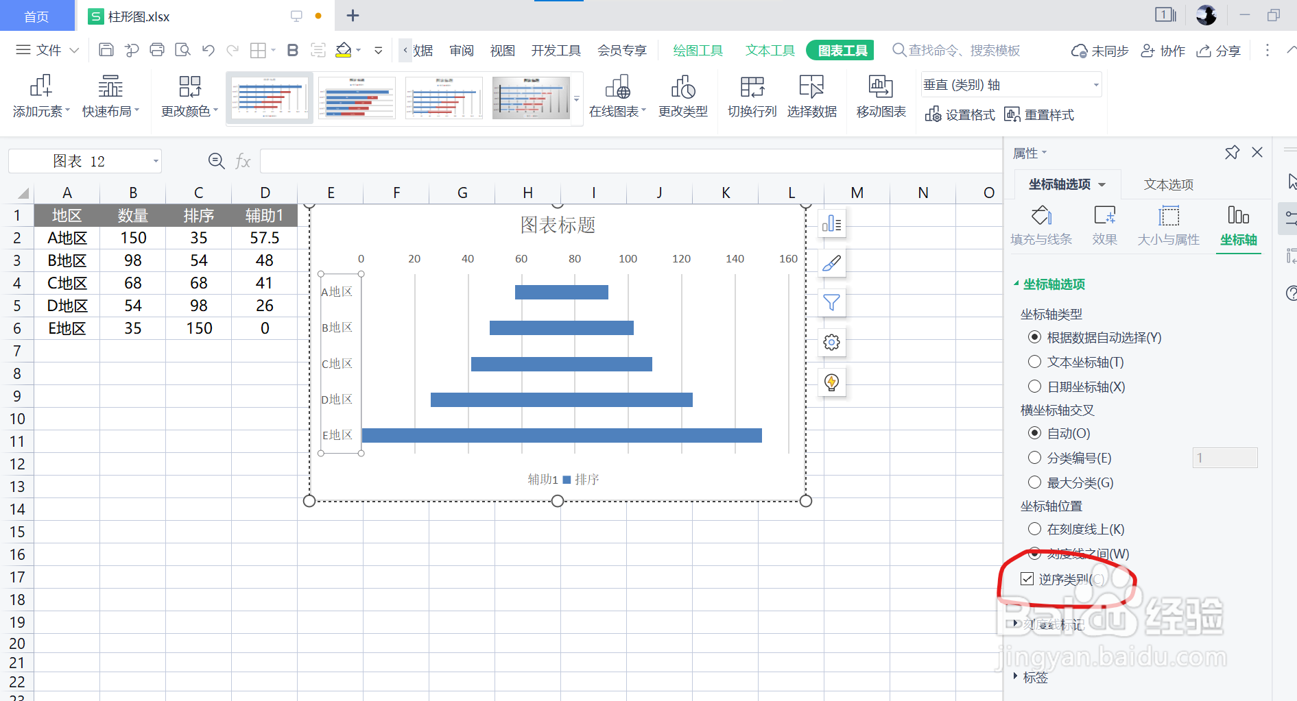 Excel制作蛋糕图(分类阶层图)