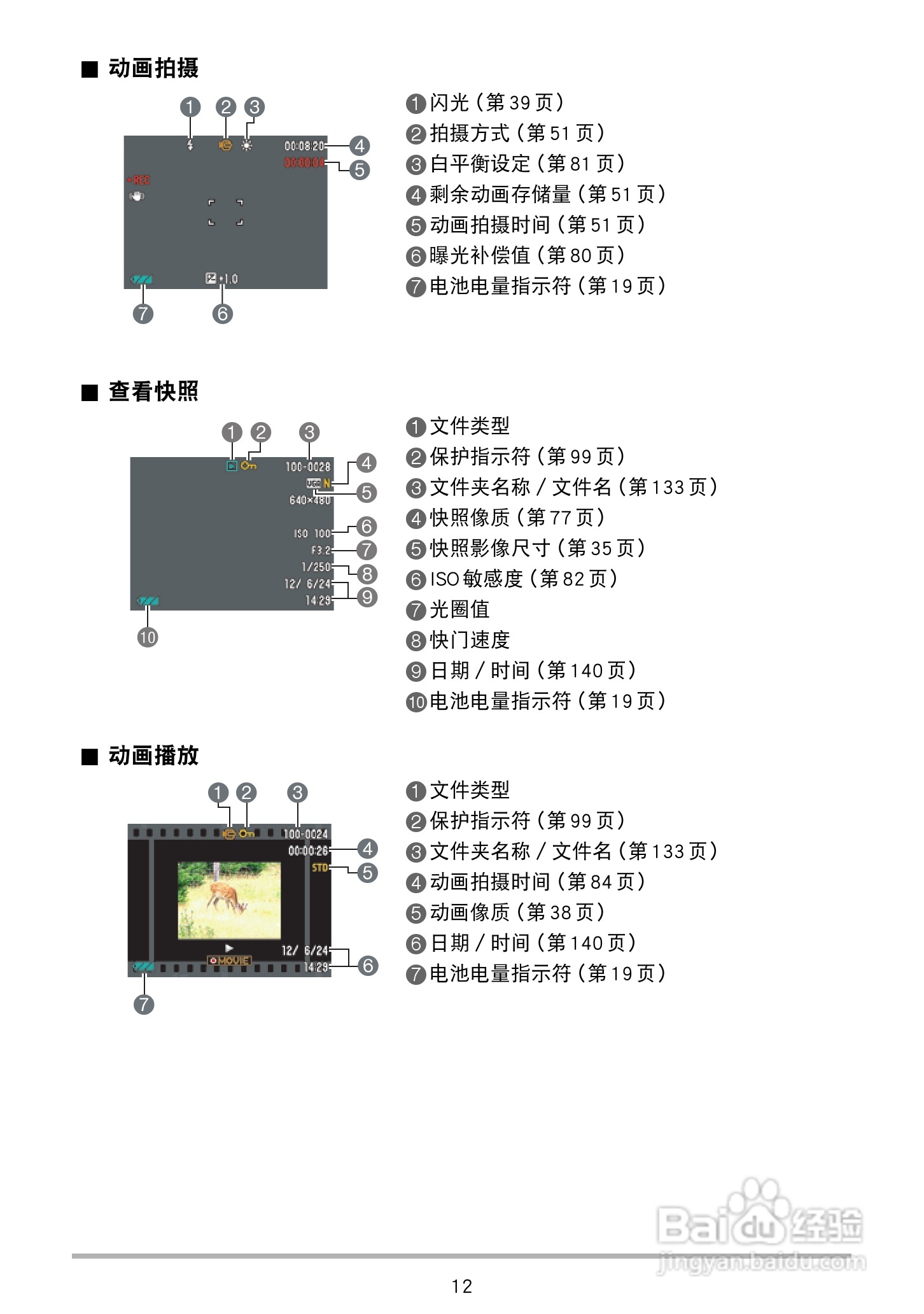 卡西欧EX-S300数码相机使用说明书:[2]