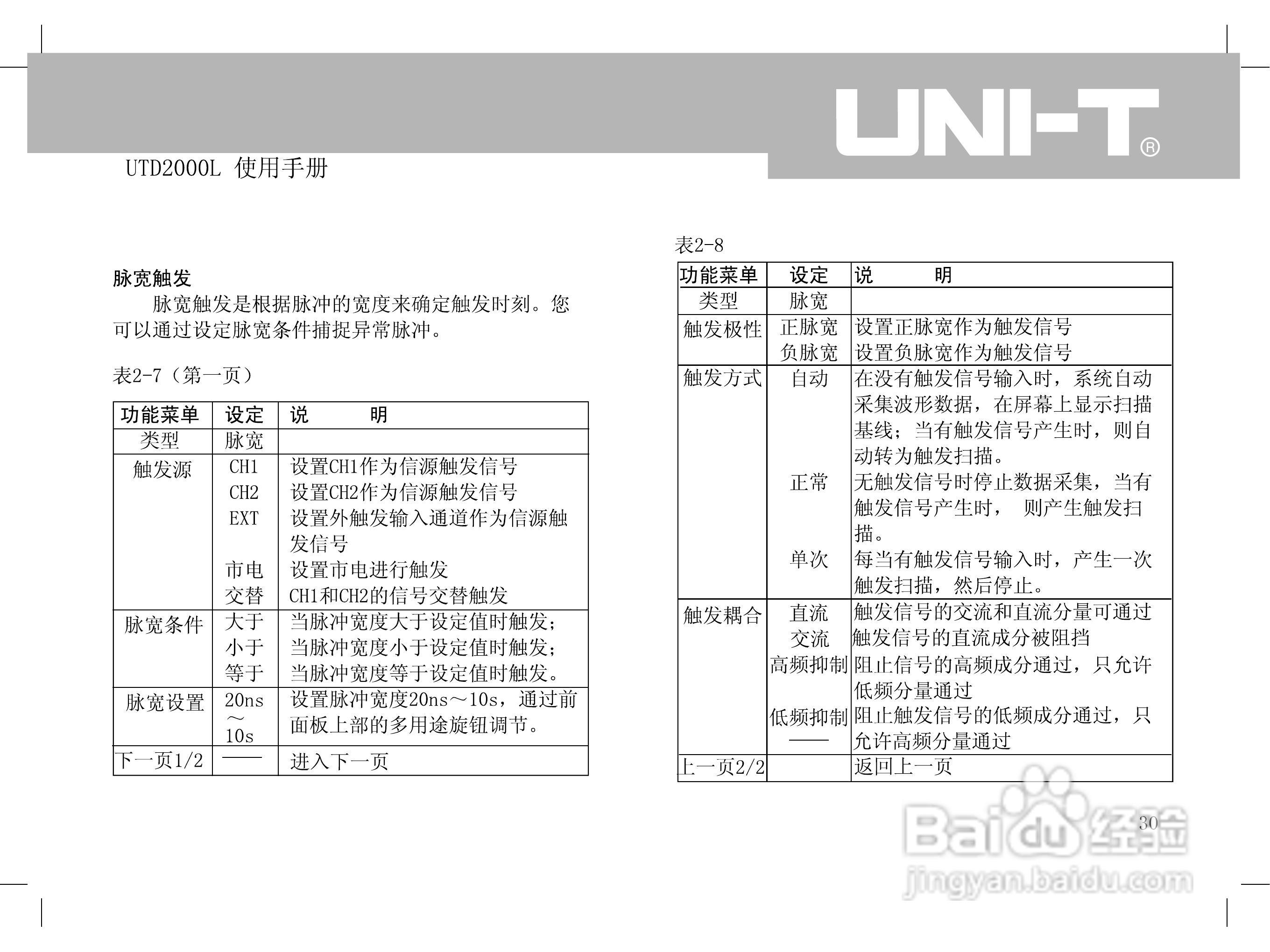 UTD2000L数字示波器使用手册:[4]