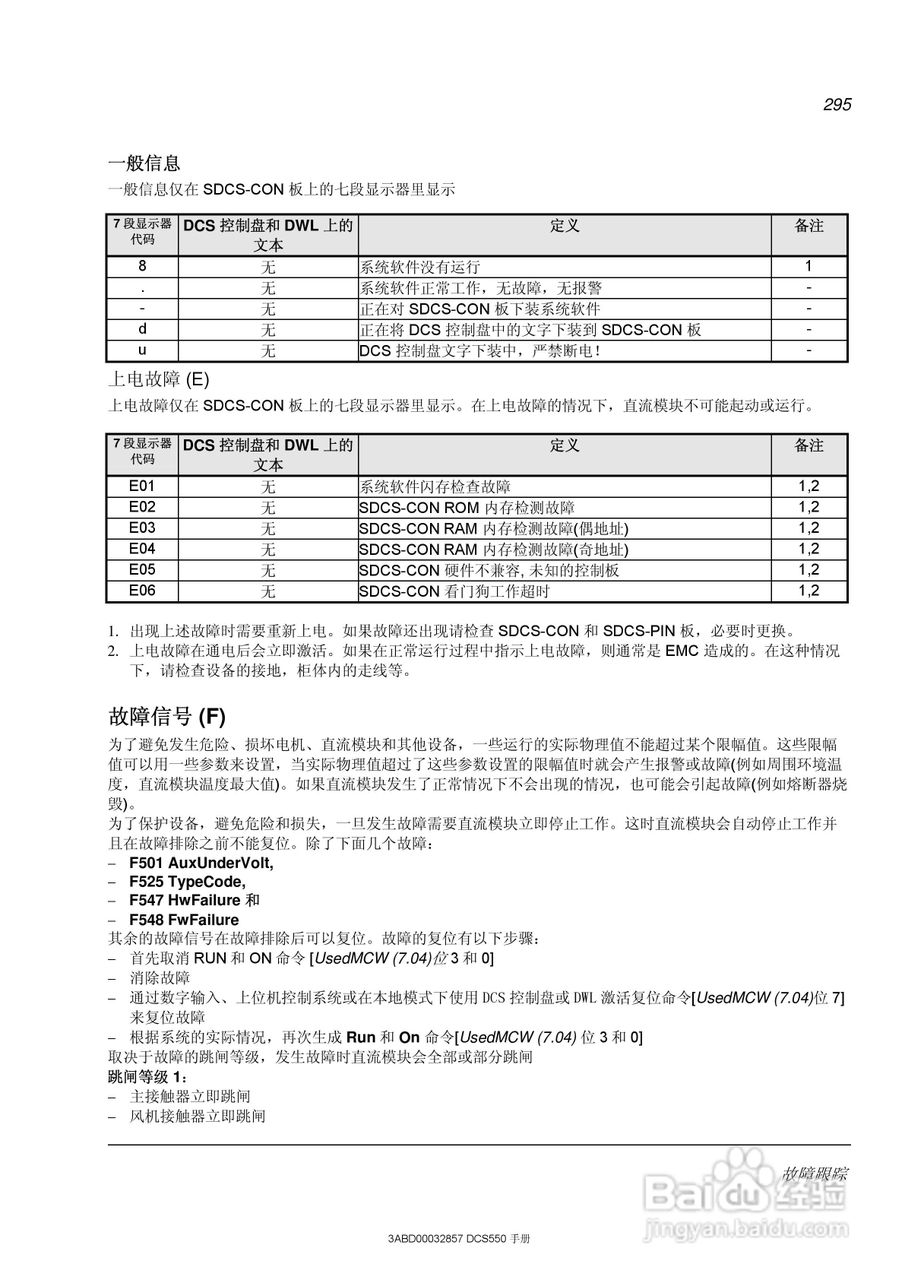 ABB直流调速器DCS550使用手册:[30]